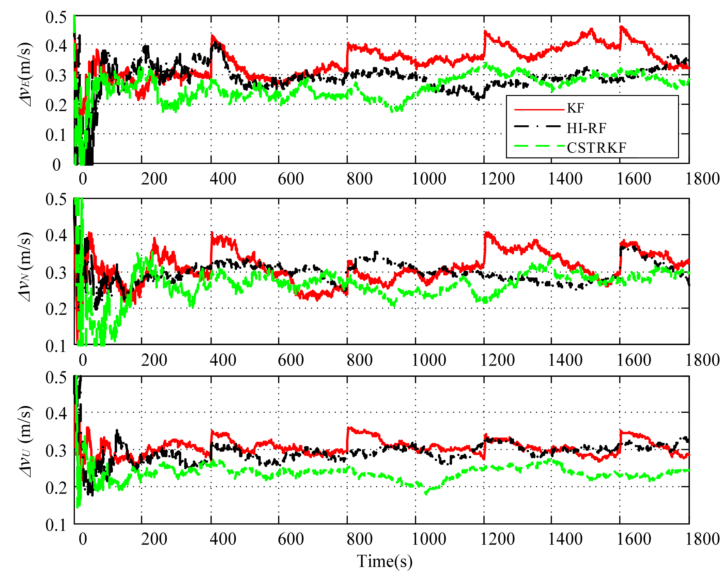 Sensors 20 05909 g004 Sensors 20 05909 g004
