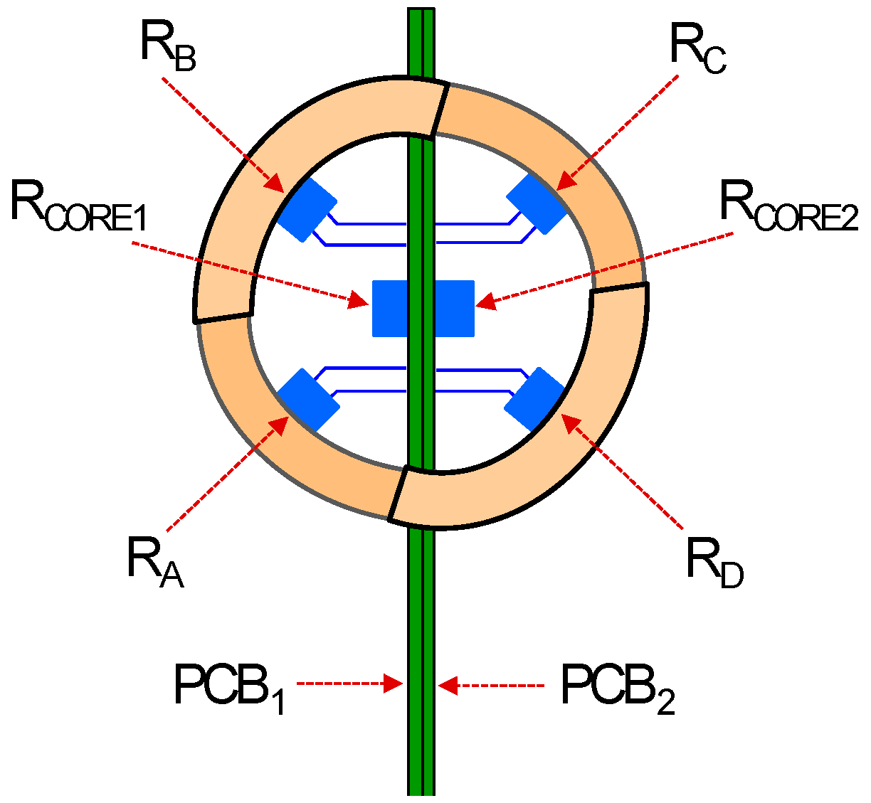 Sensors 20 05912 g004