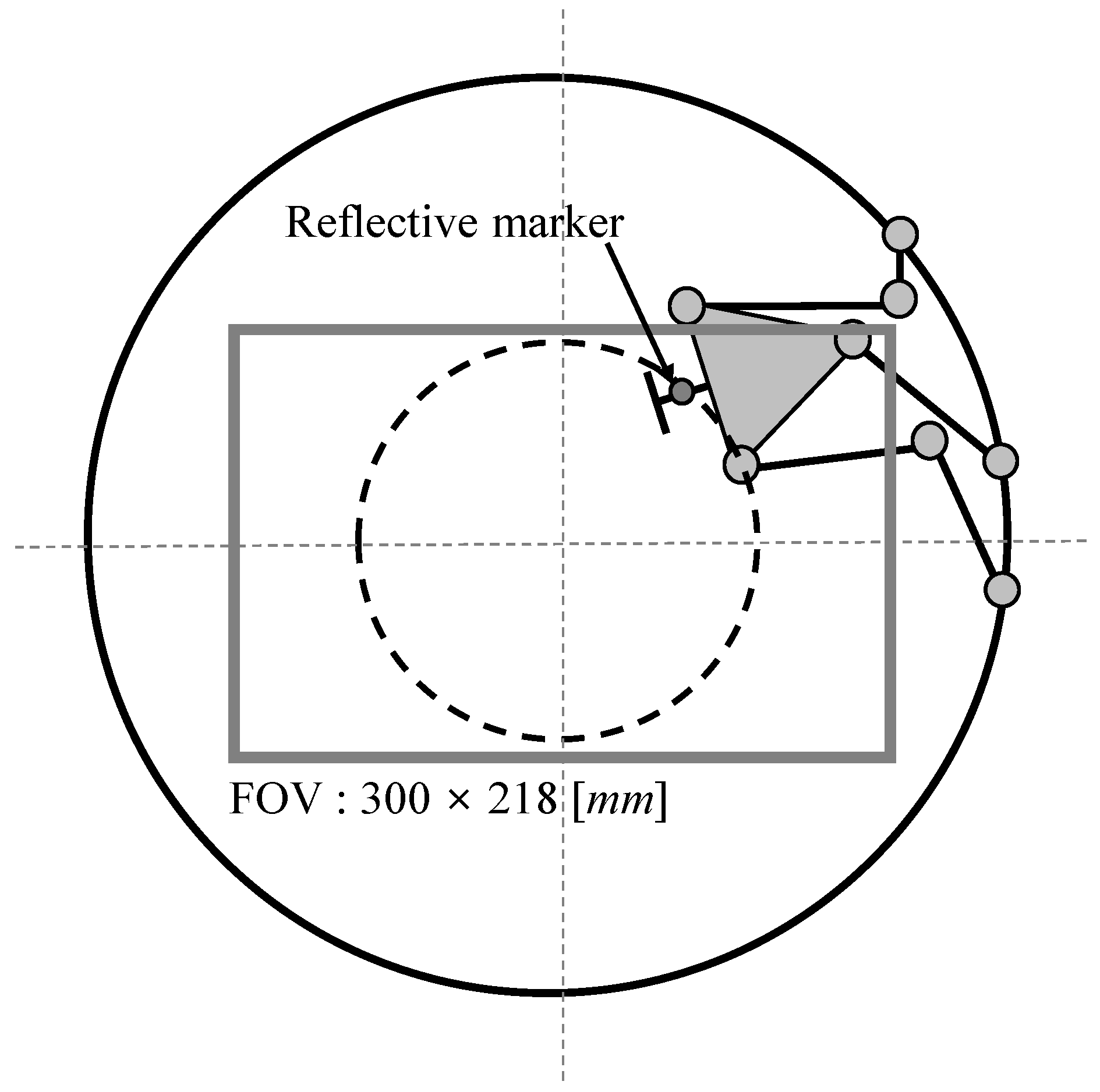 Sensors Free FullText Calibration of InPlane Center Alignment