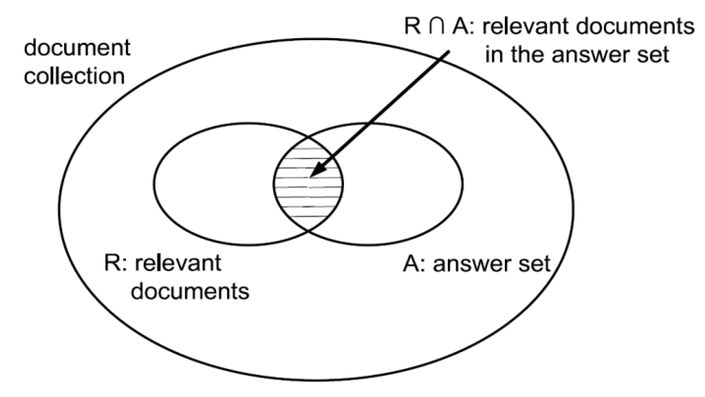 Sensors 20 05918 g005