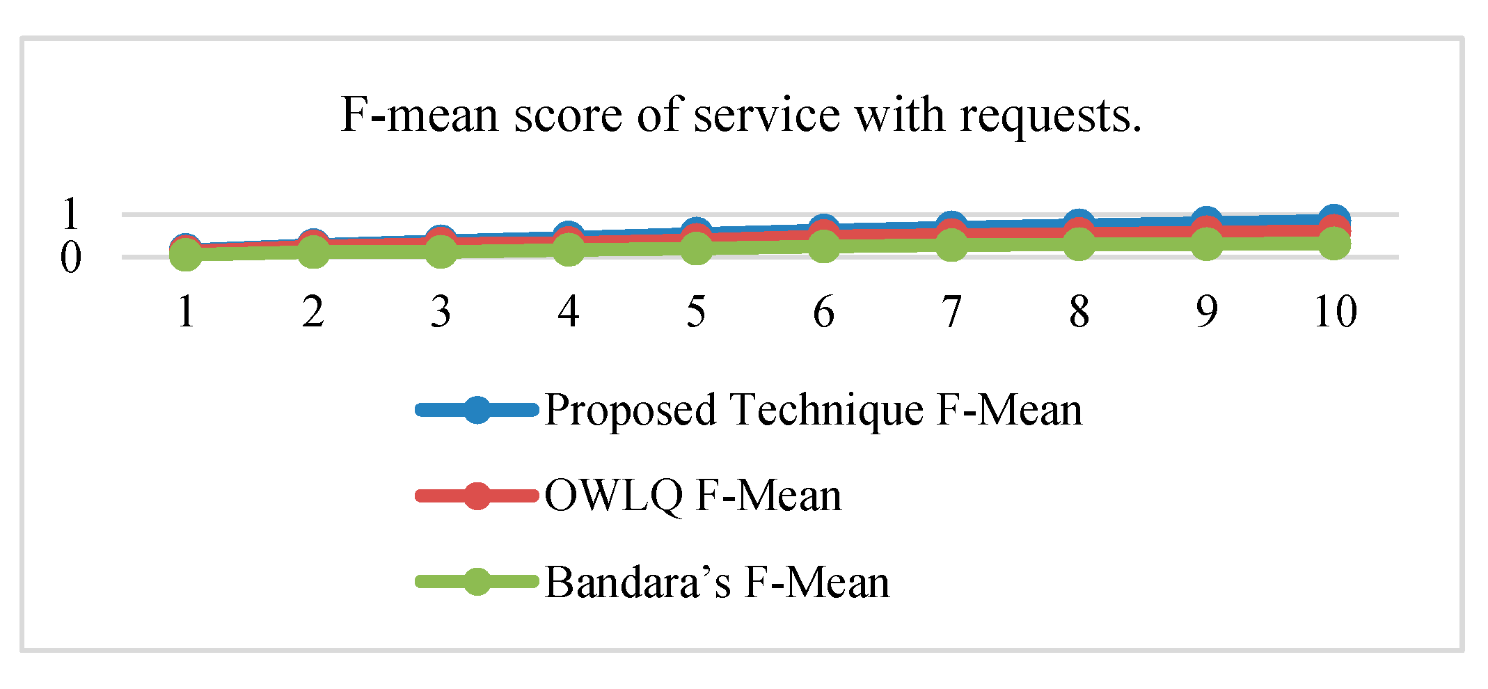 Sensors 20 05918 g008