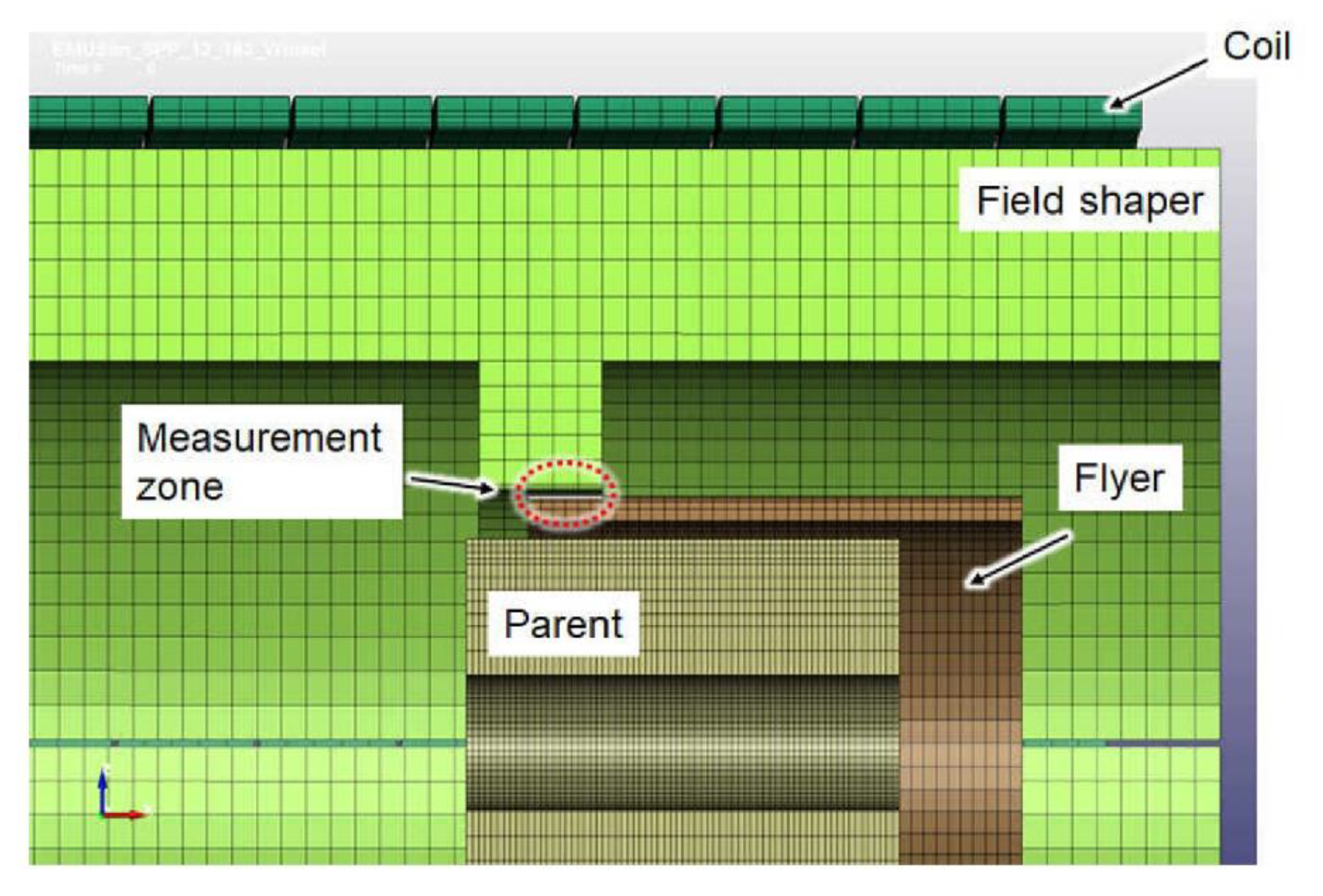 Sensors 20 05925 g005