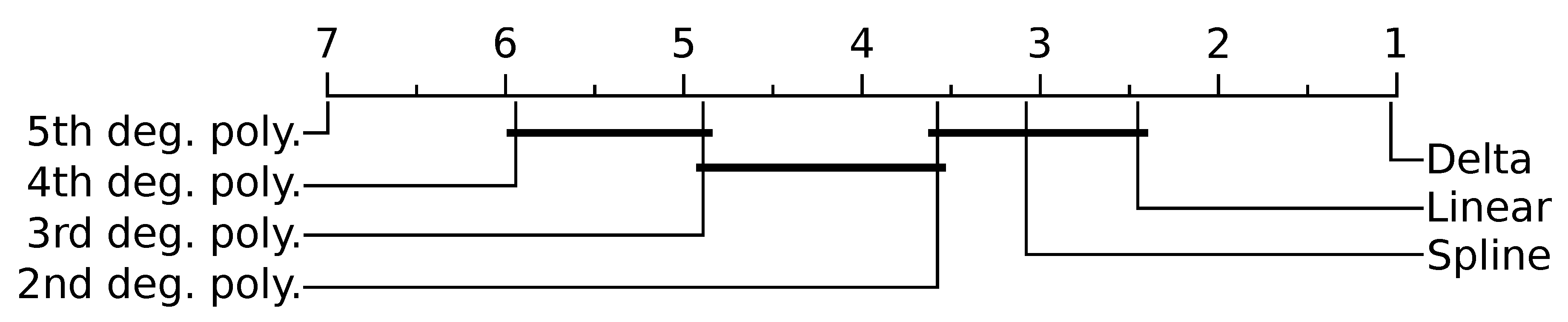 Sensors 20 05926 g006