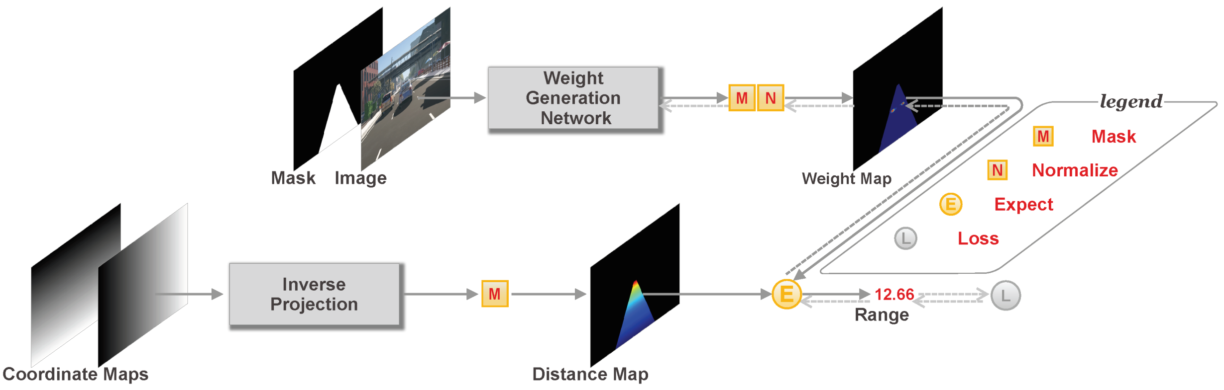 Sensors 20 05941 g001
