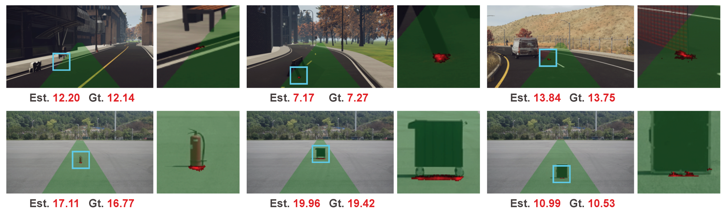 Sensors 20 05941 g007