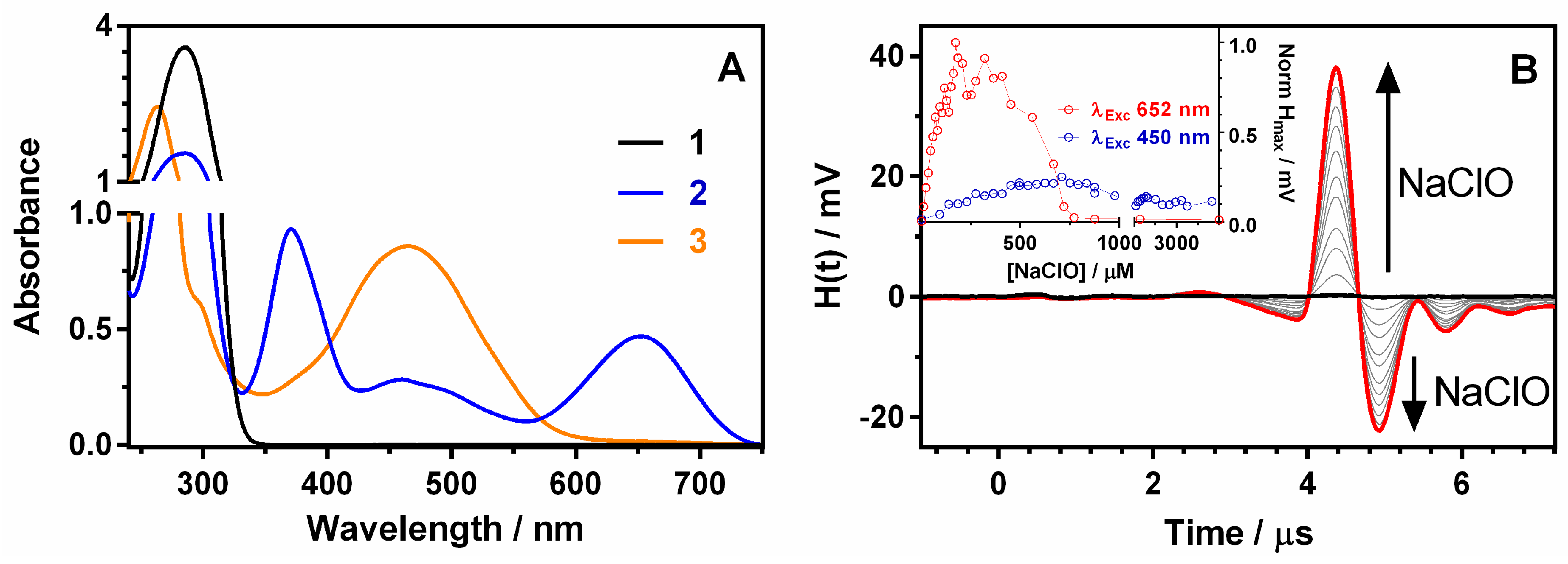 Sensors 20 05952 g001