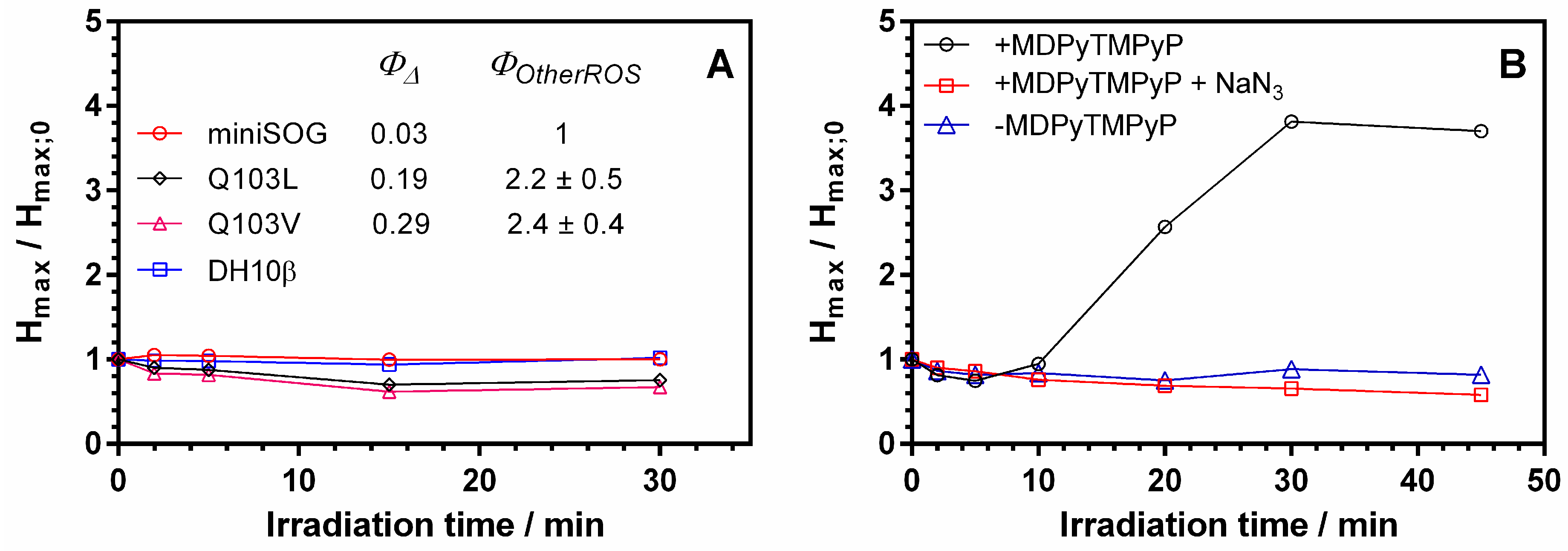 Sensors 20 05952 g004