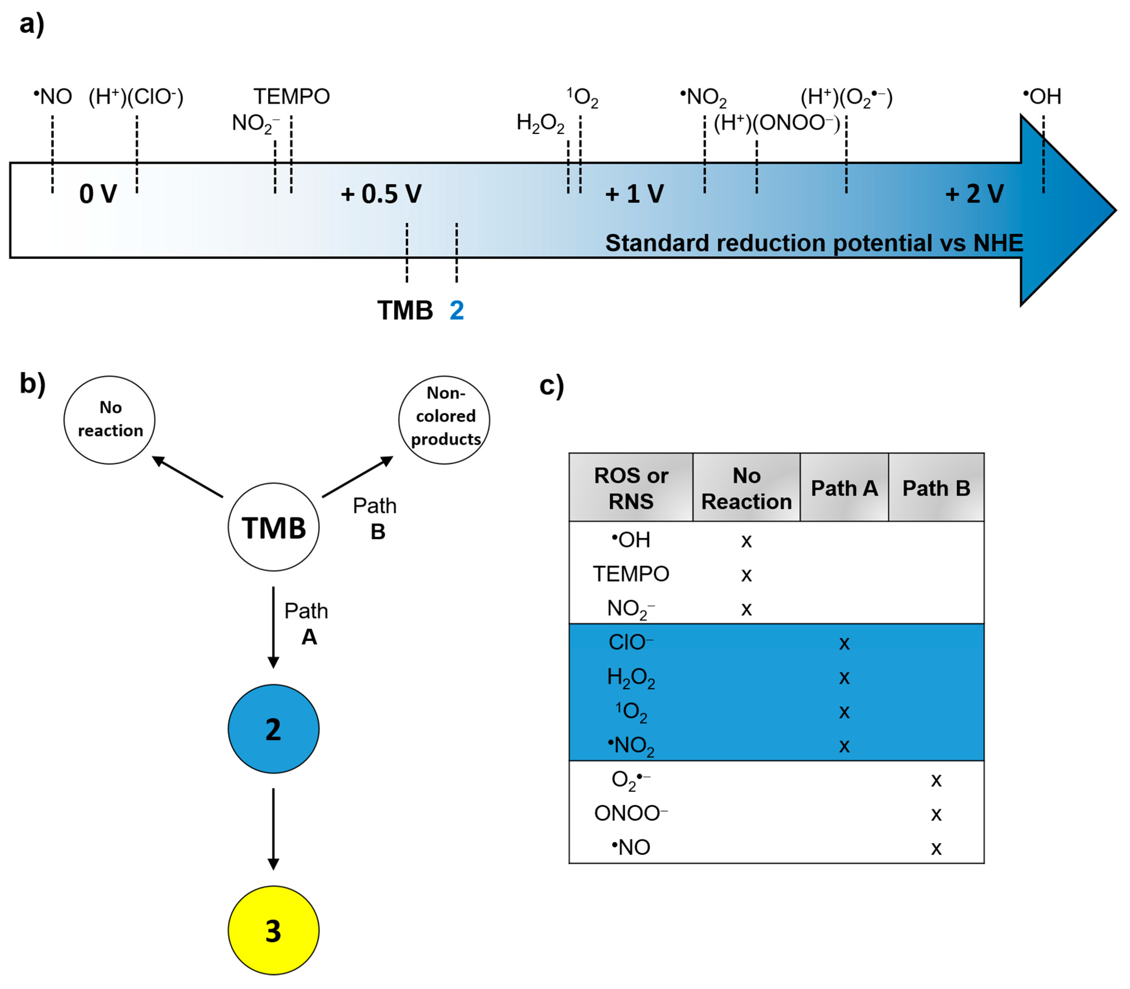 Sensors 20 05952 sch002