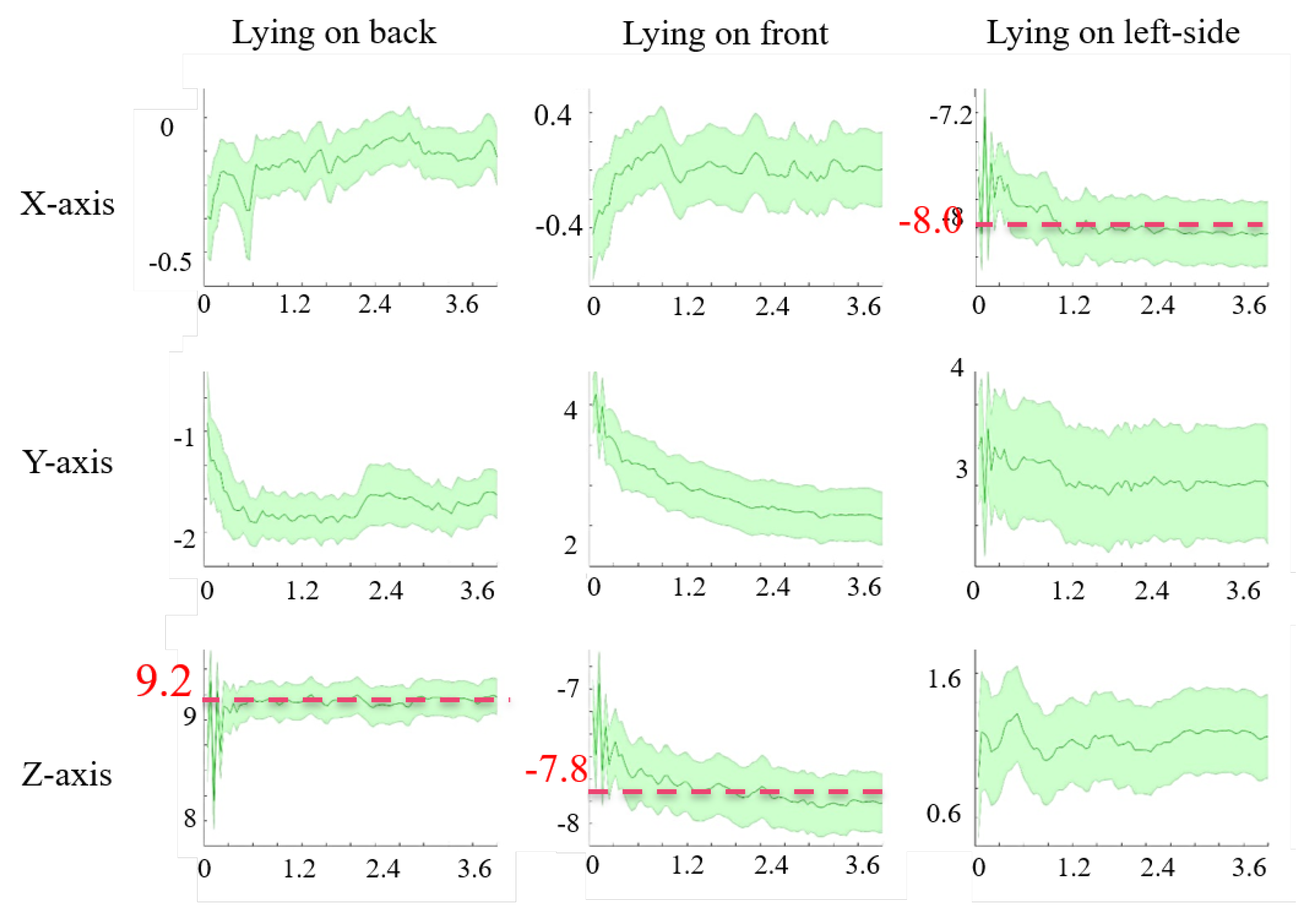 Sensors 20 05953 g004