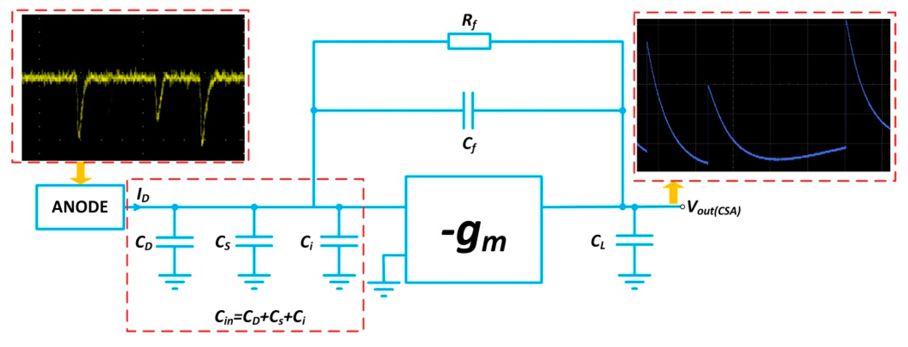 Sensors 20 05958 g006