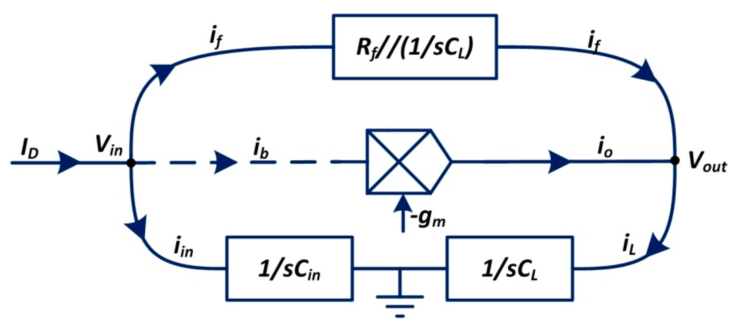 Sensors 20 05958 g007