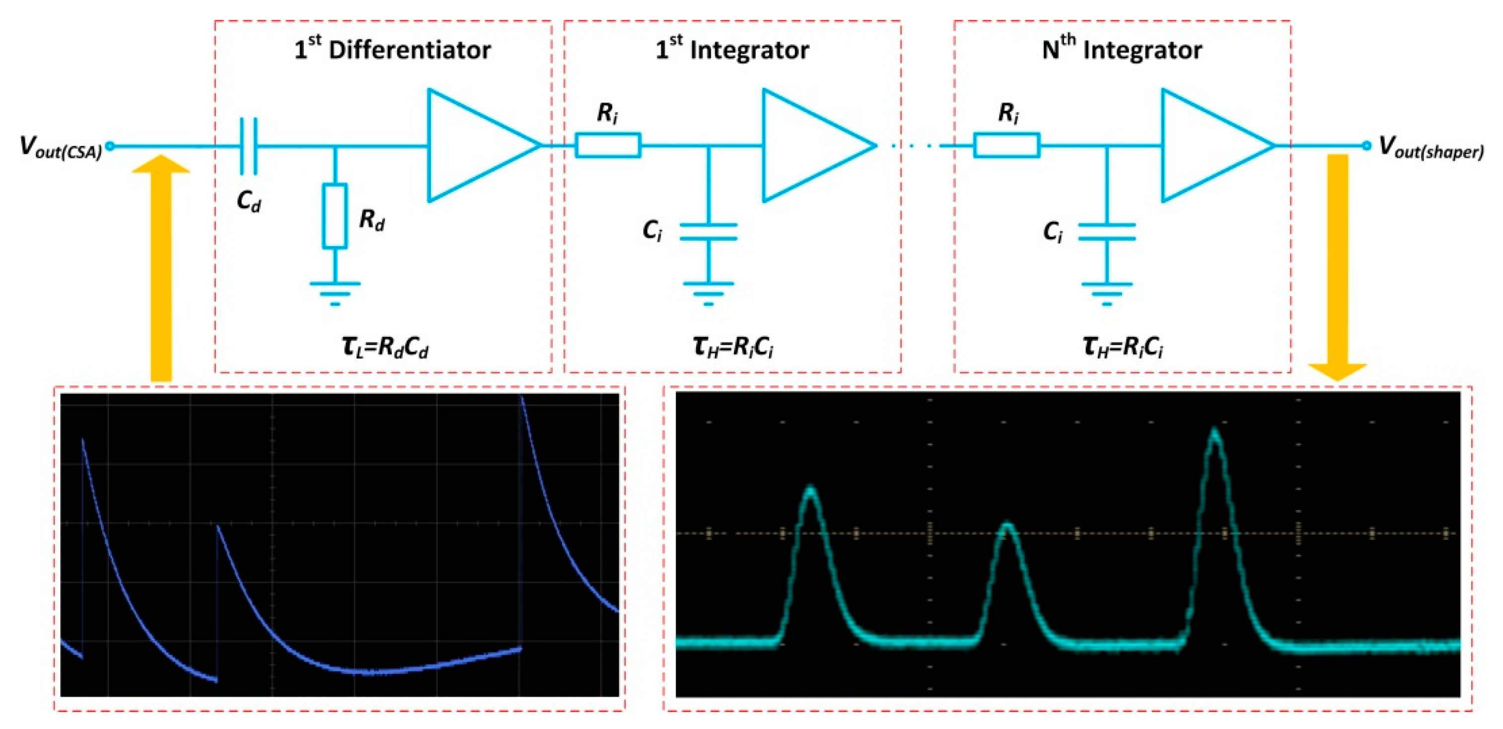 Sensors 20 05958 g008