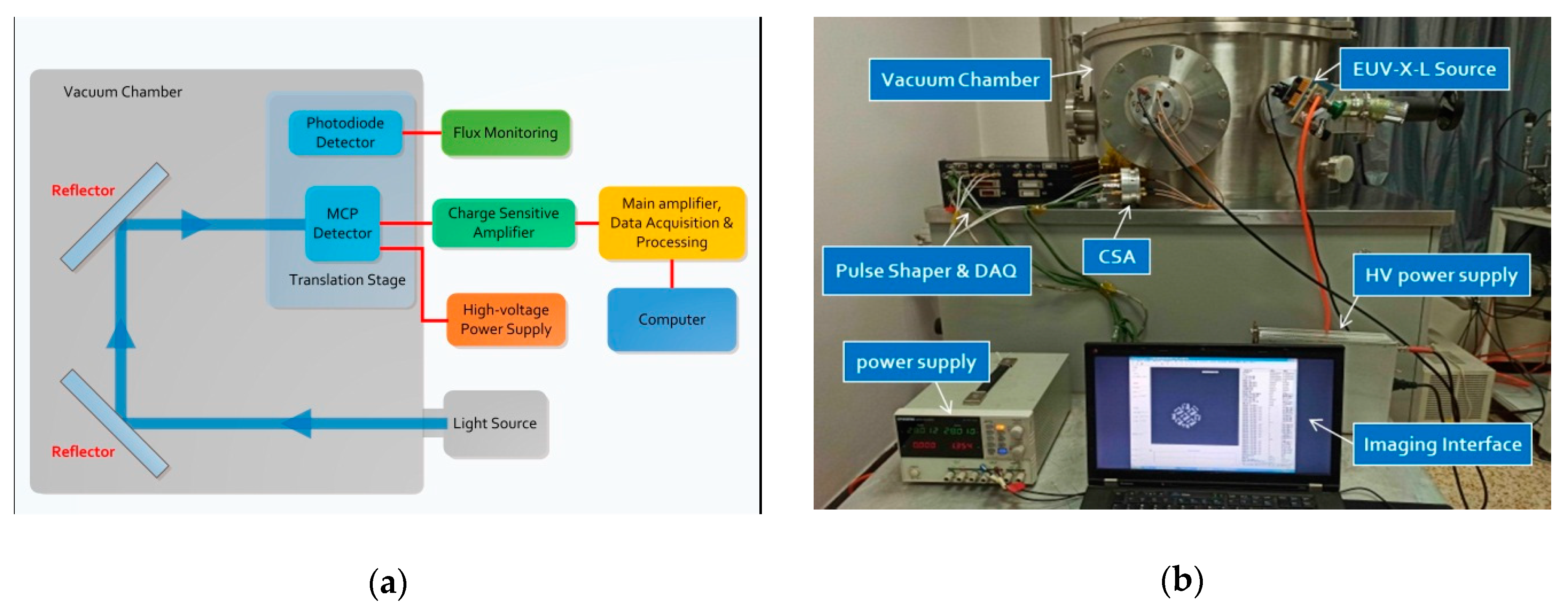 Sensors 20 05958 g009