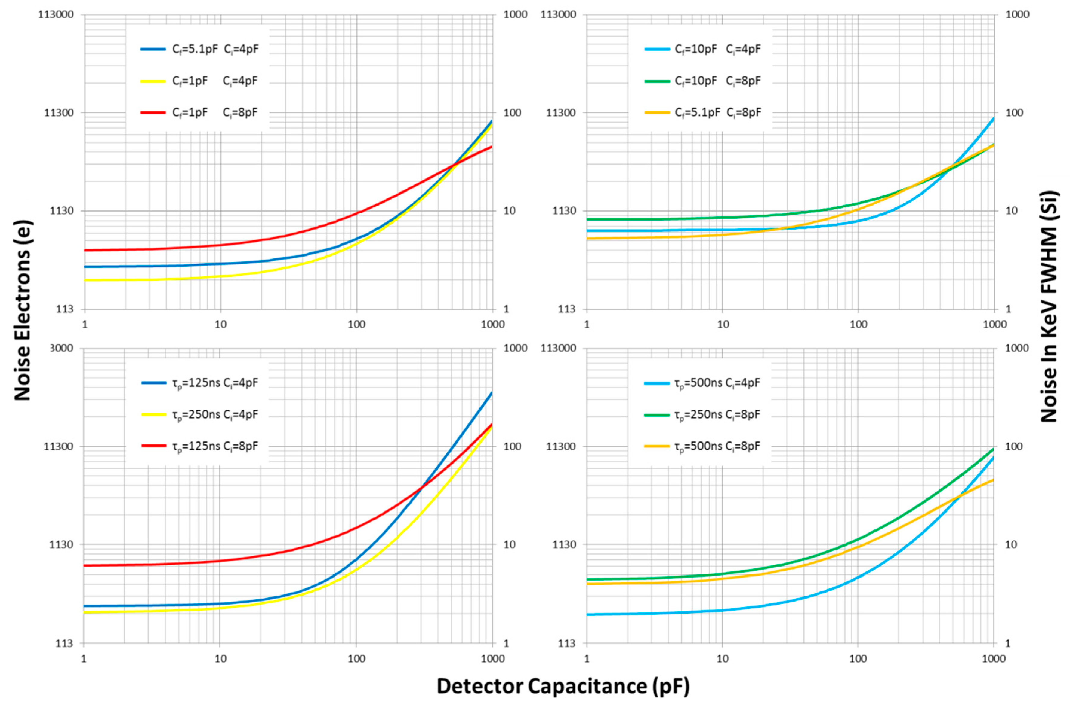 Sensors 20 05958 g011