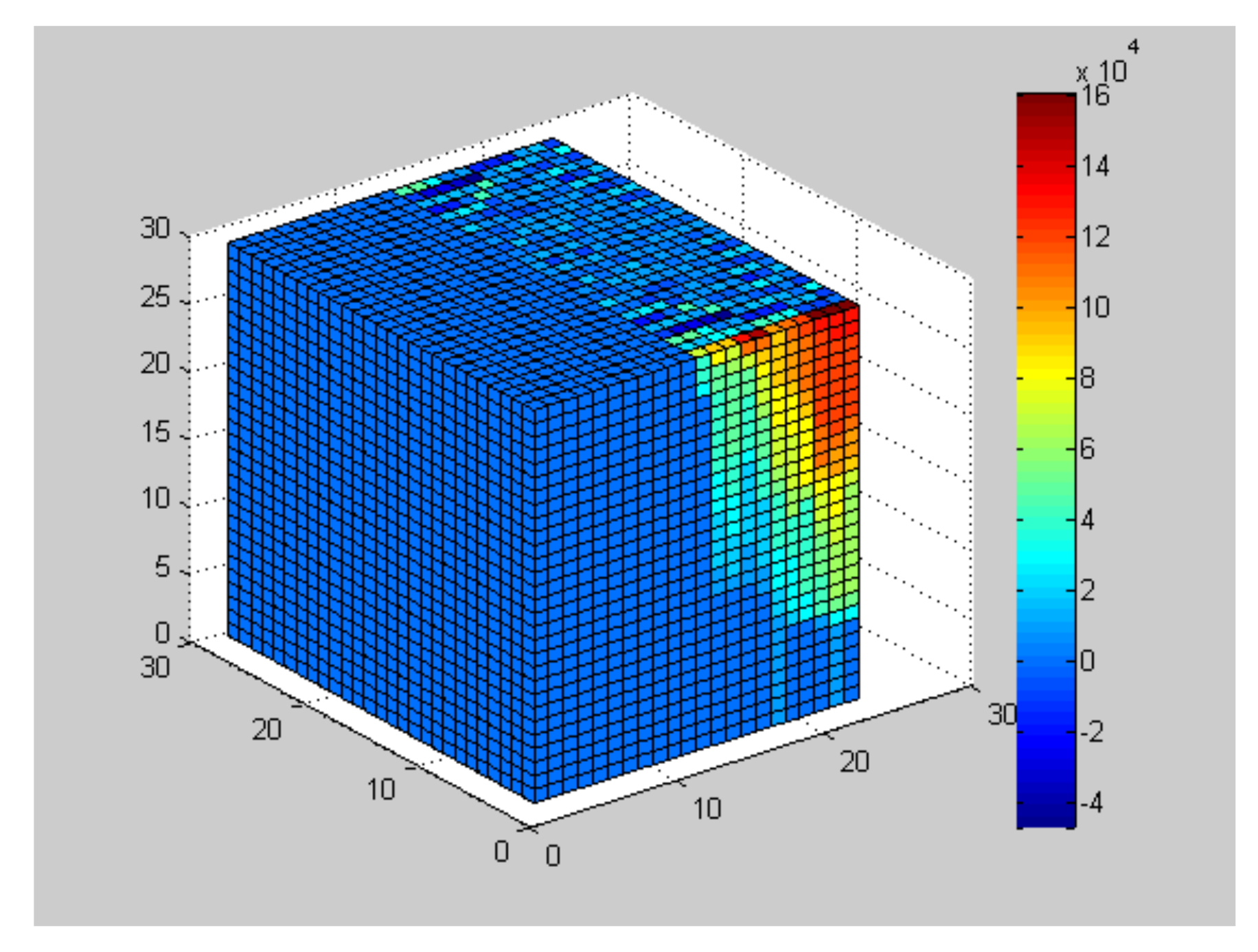 Sensors 20 05961 g001 Sensors 20 05961 g001