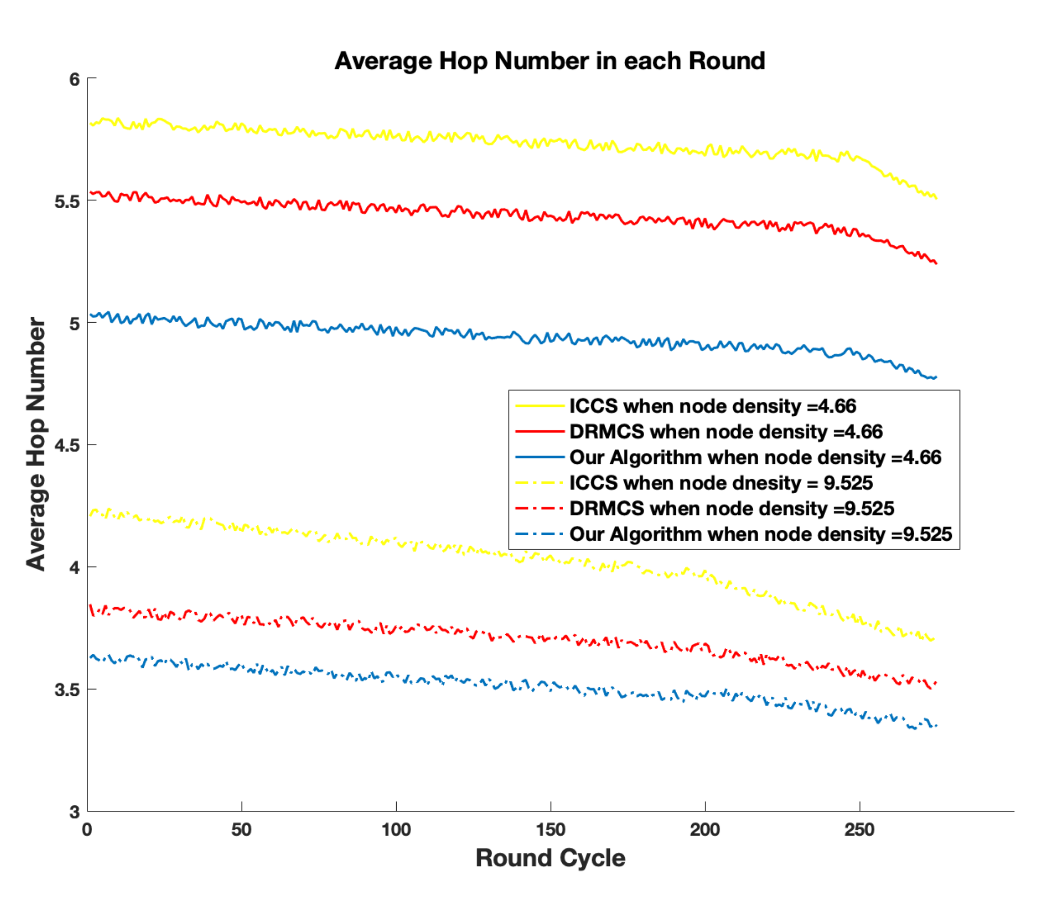 Sensors 20 05961 g011 Sensors 20 05961 g011