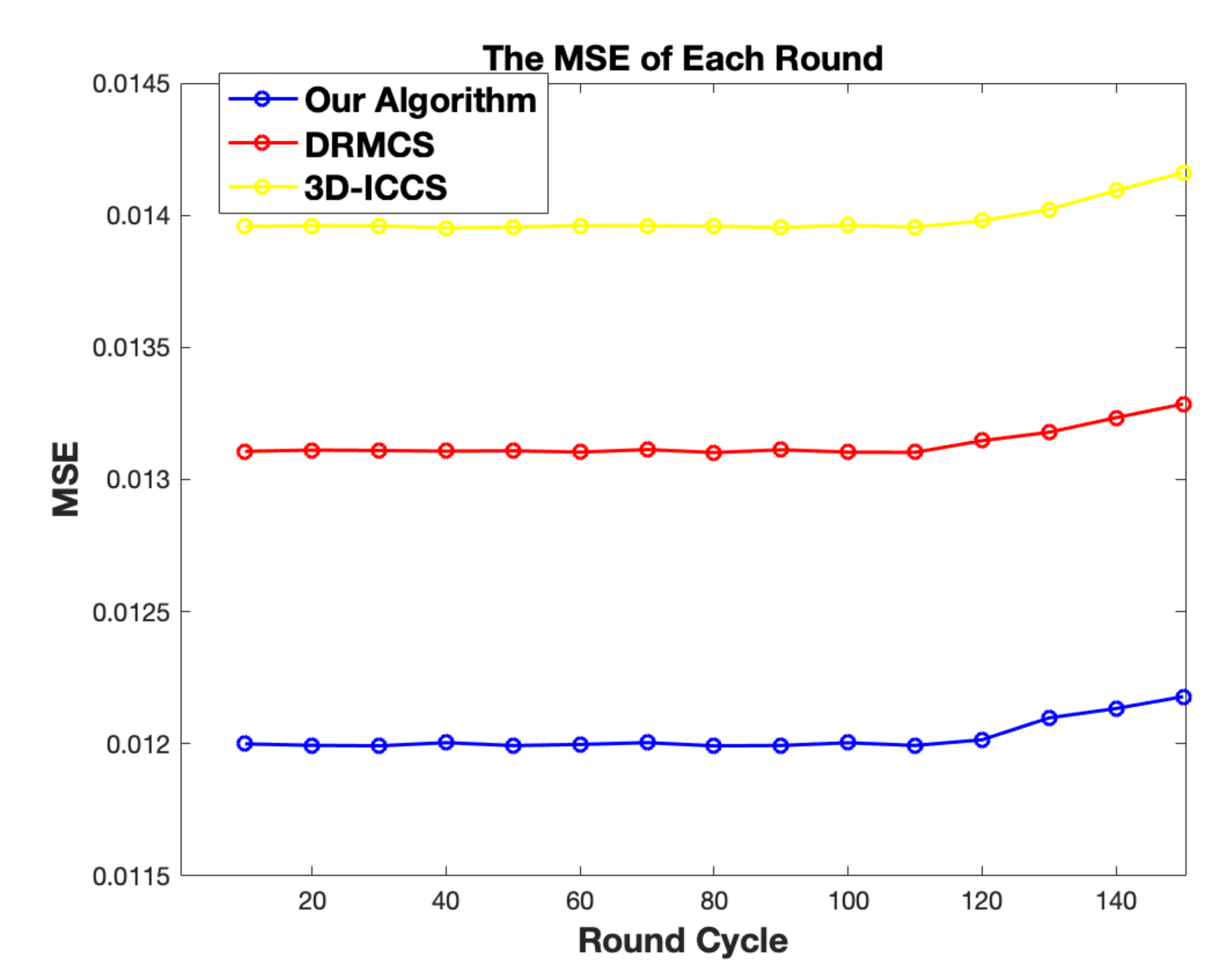 Sensors 20 05961 g012 Sensors 20 05961 g012