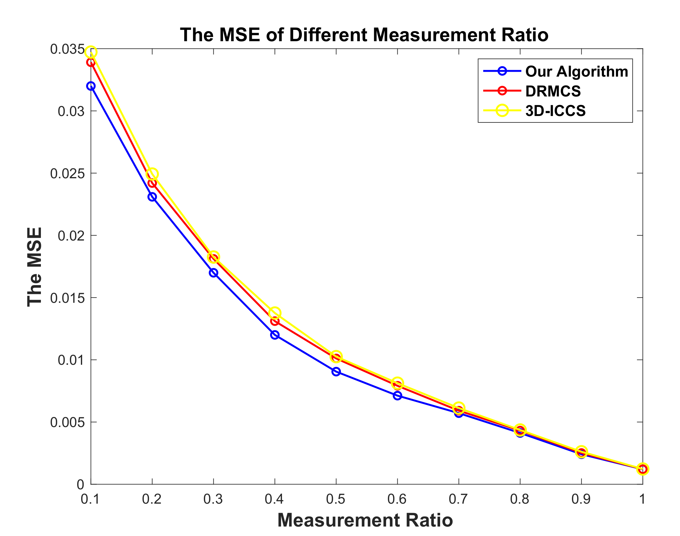 Sensors 20 05961 g013 Sensors 20 05961 g013