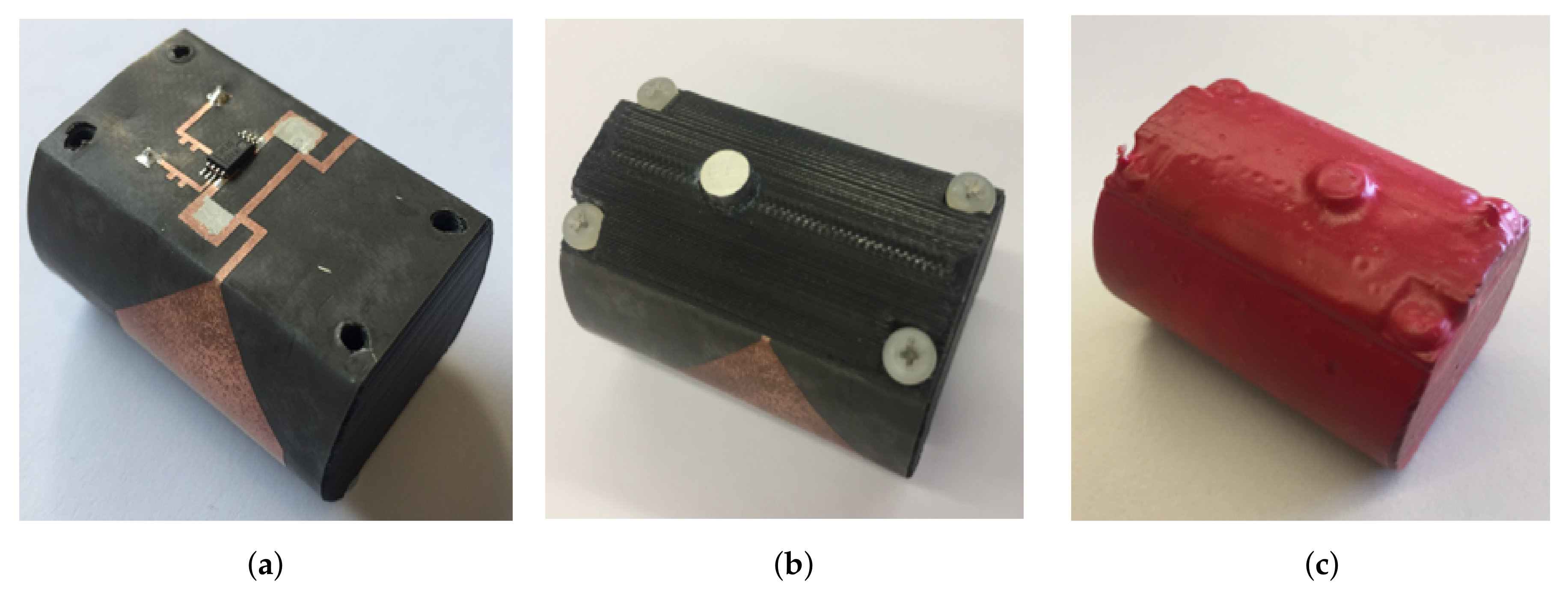 Sensors 20 05965 g005