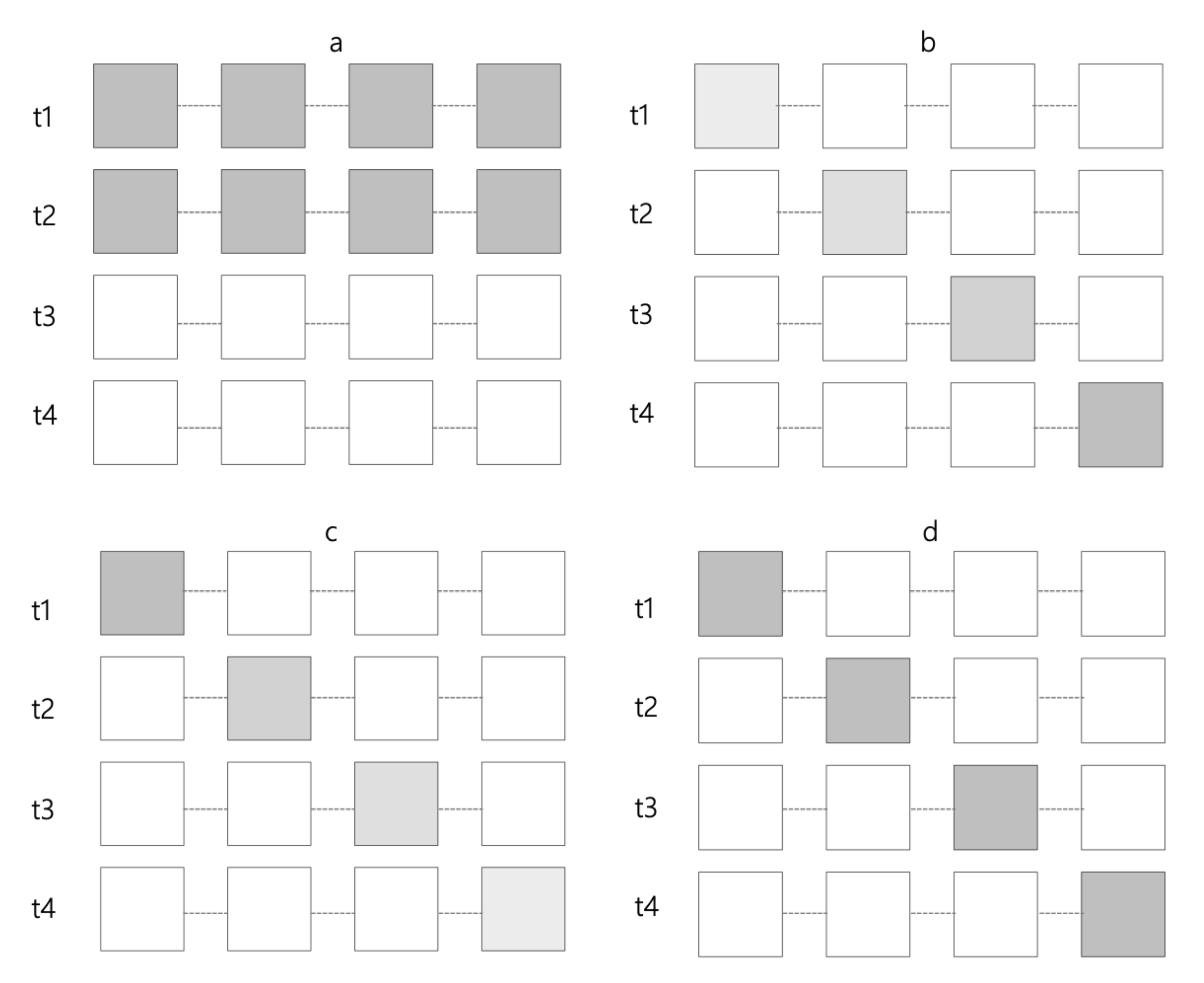 Sensors 20 05968 g004