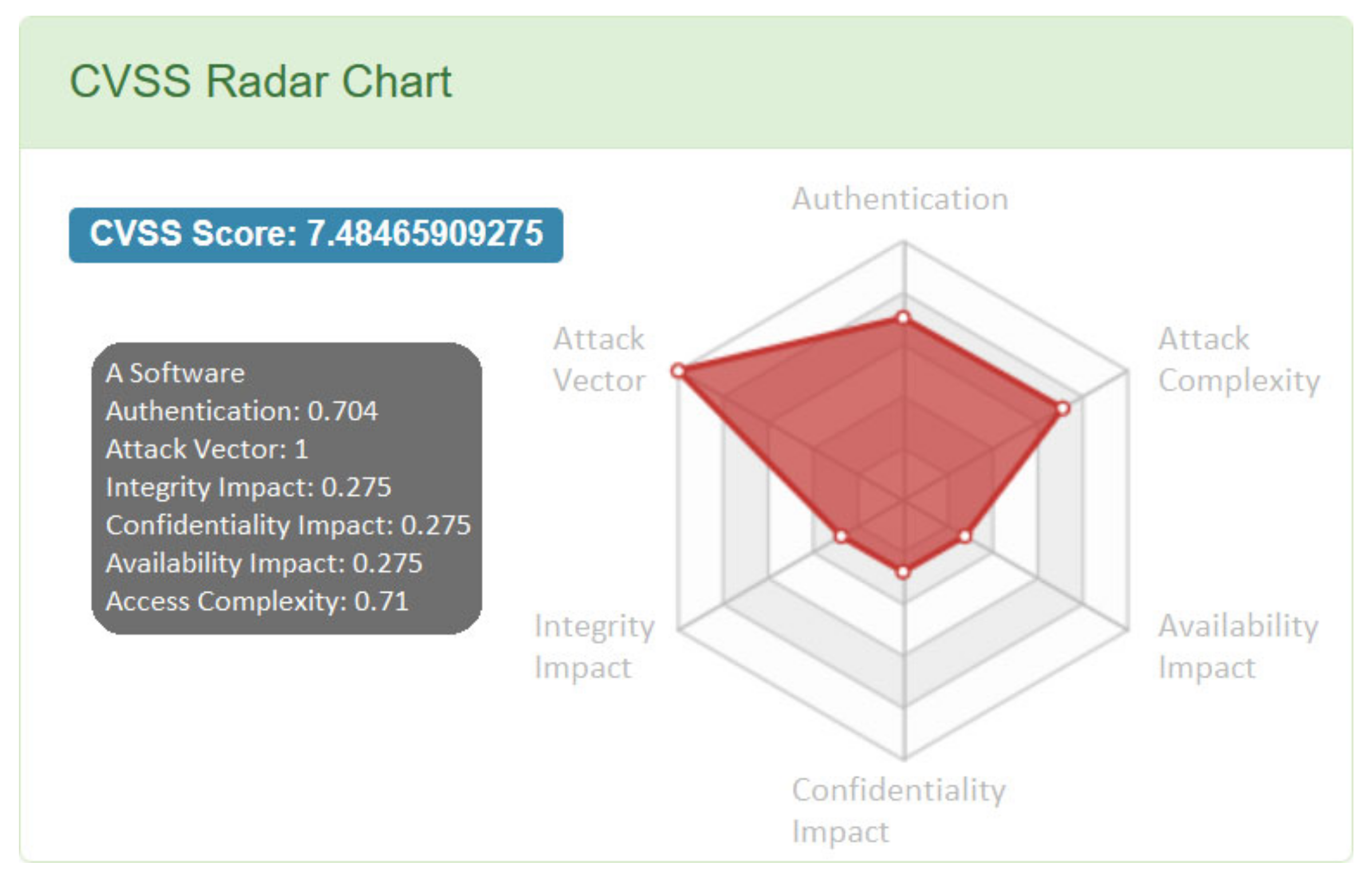 Sensors 20 05969 g004