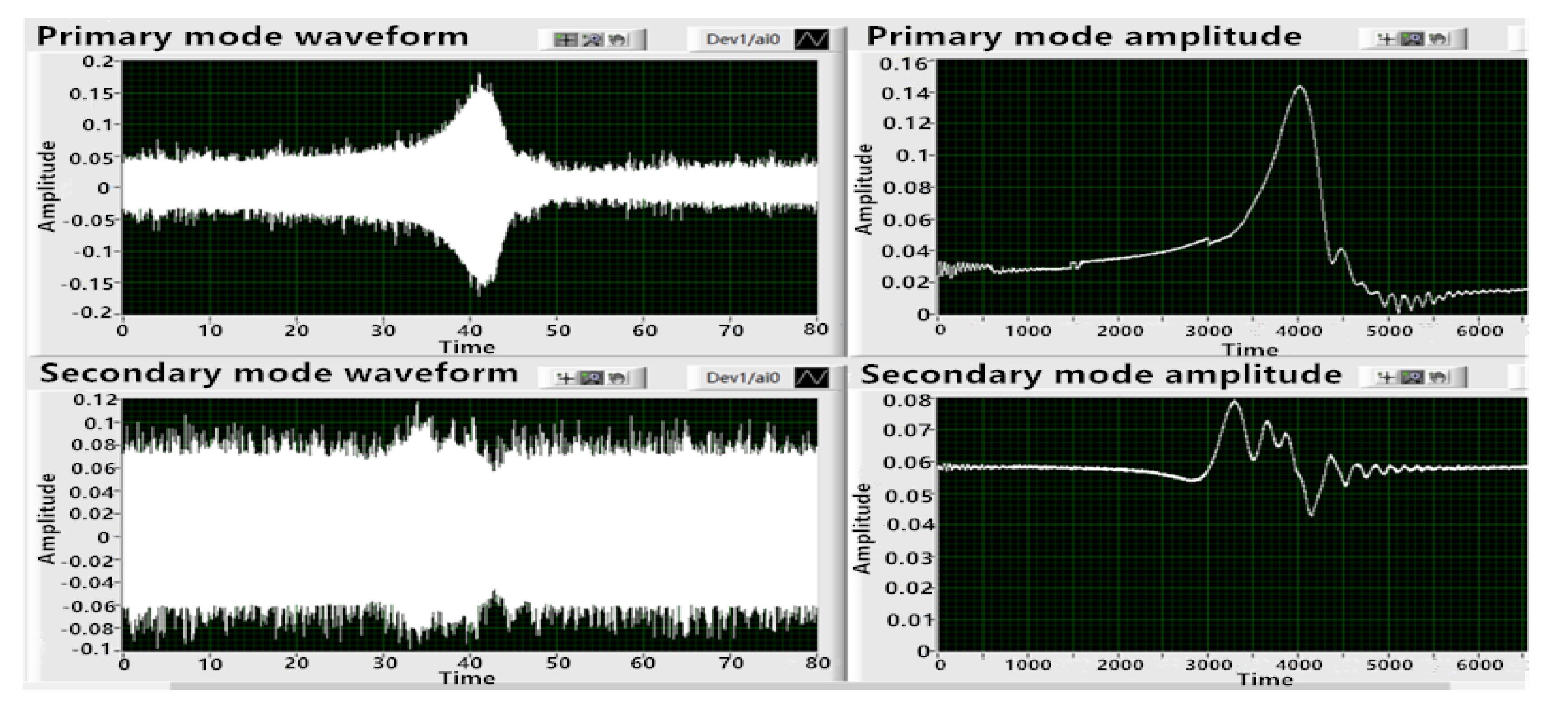 Sensors 20 05972 g012