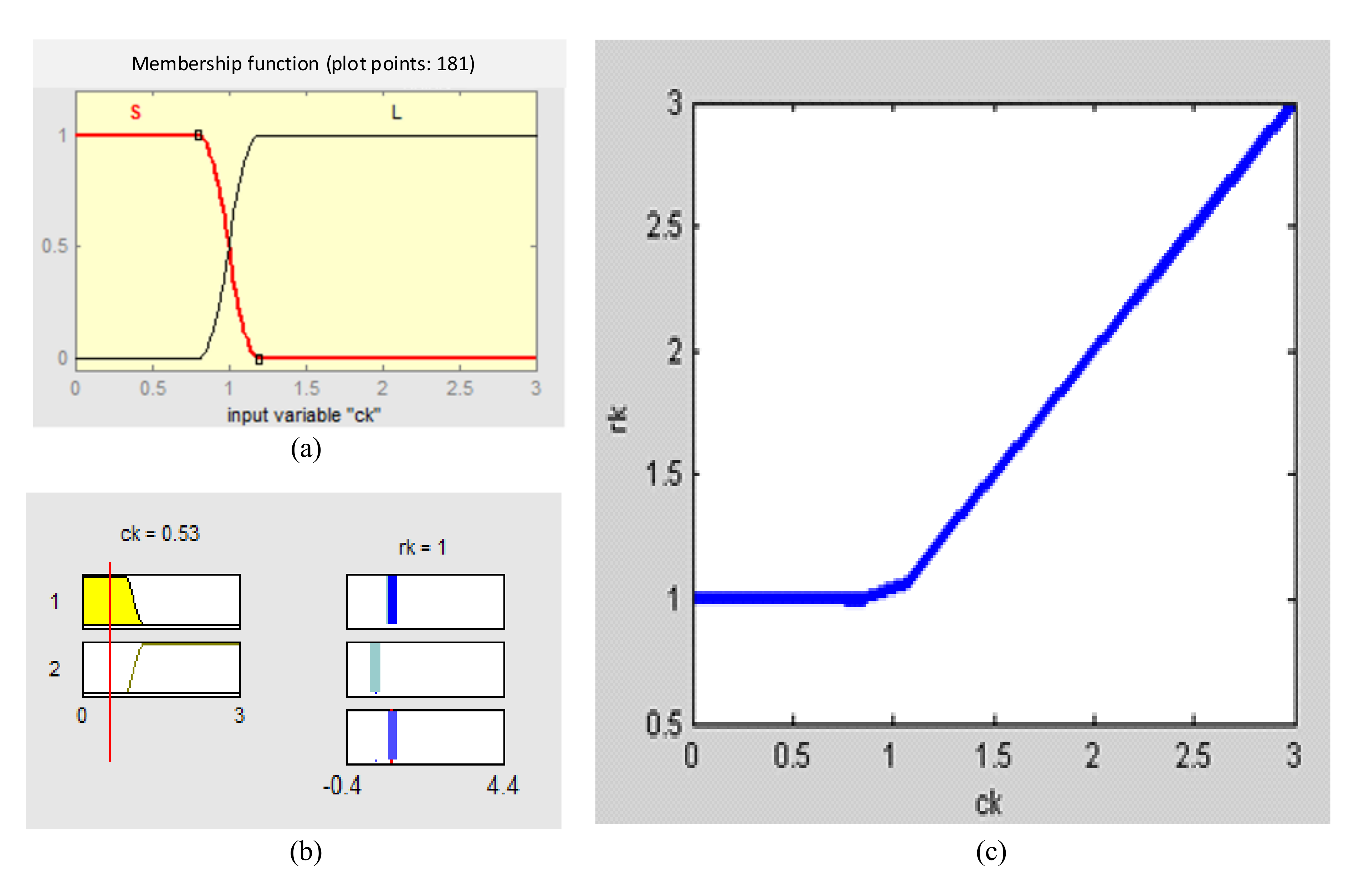 Sensors 20 05975 g002 Sensors 20 05975 g002