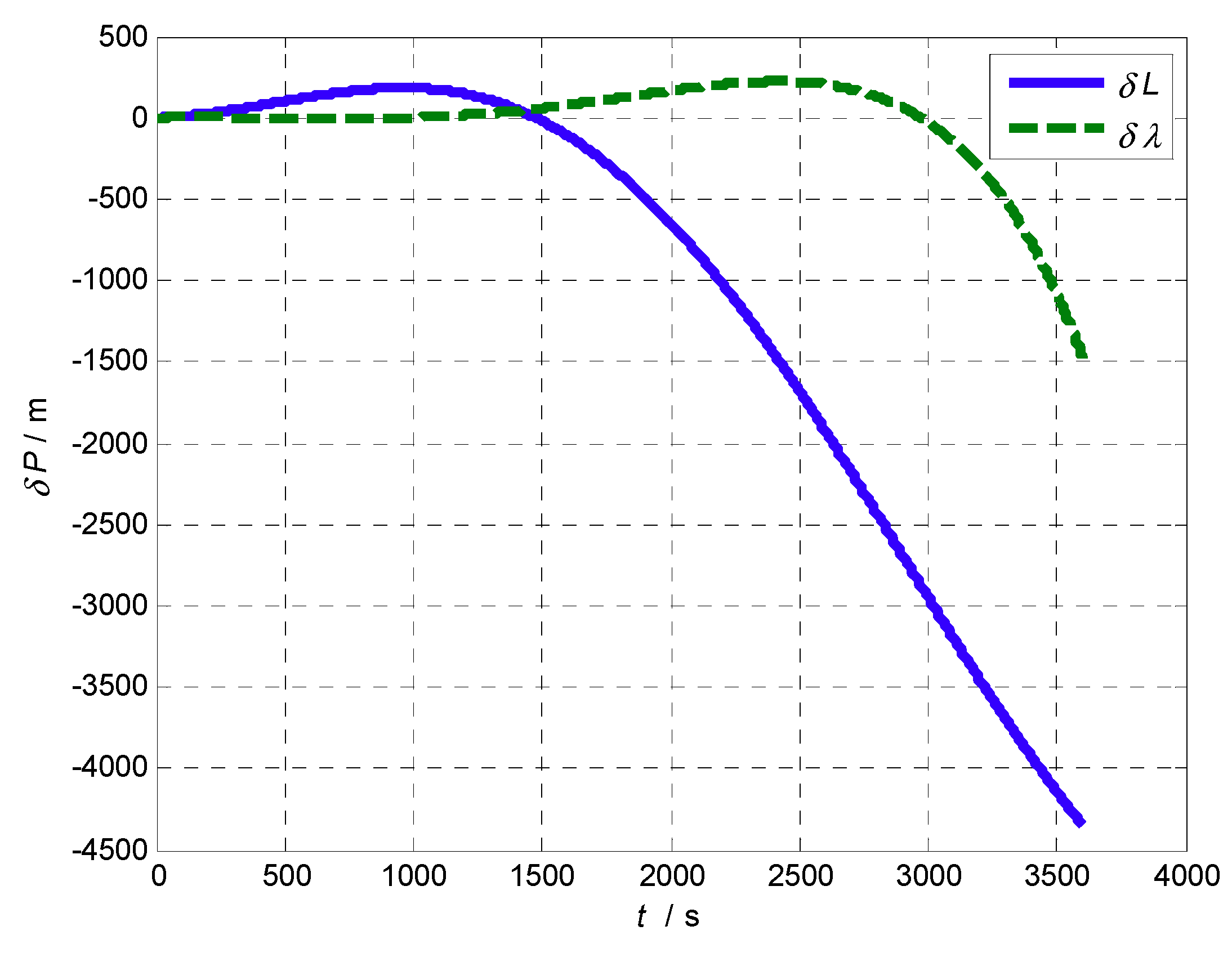 Sensors 20 05975 g012 Sensors 20 05975 g012