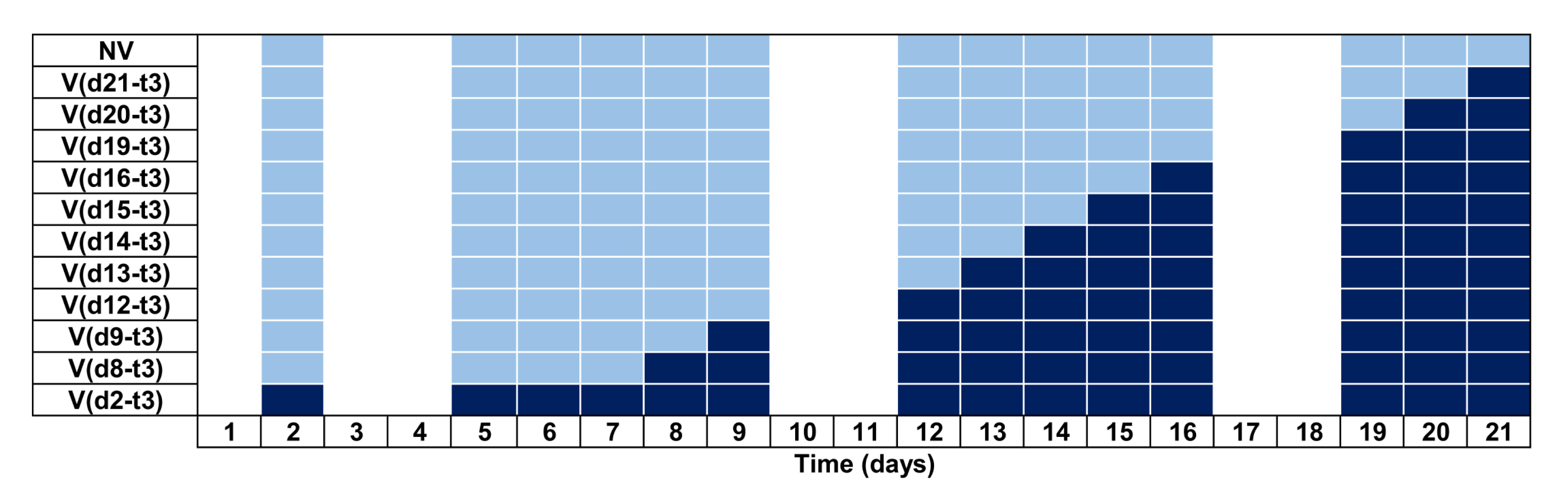 Sensors 20 05981 g005 Sensors 20 05981 g005
