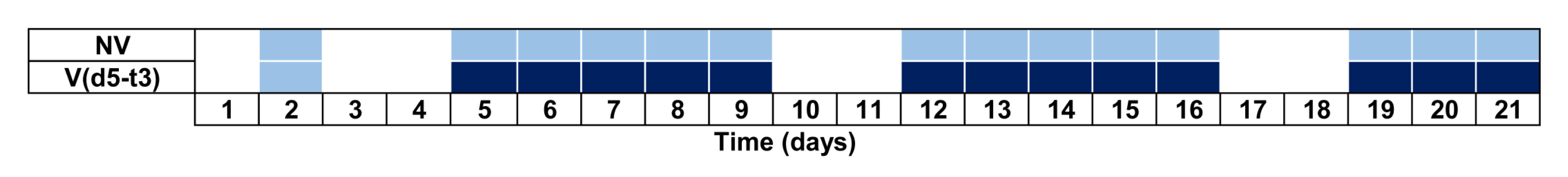 Sensors 20 05981 g006 Sensors 20 05981 g006