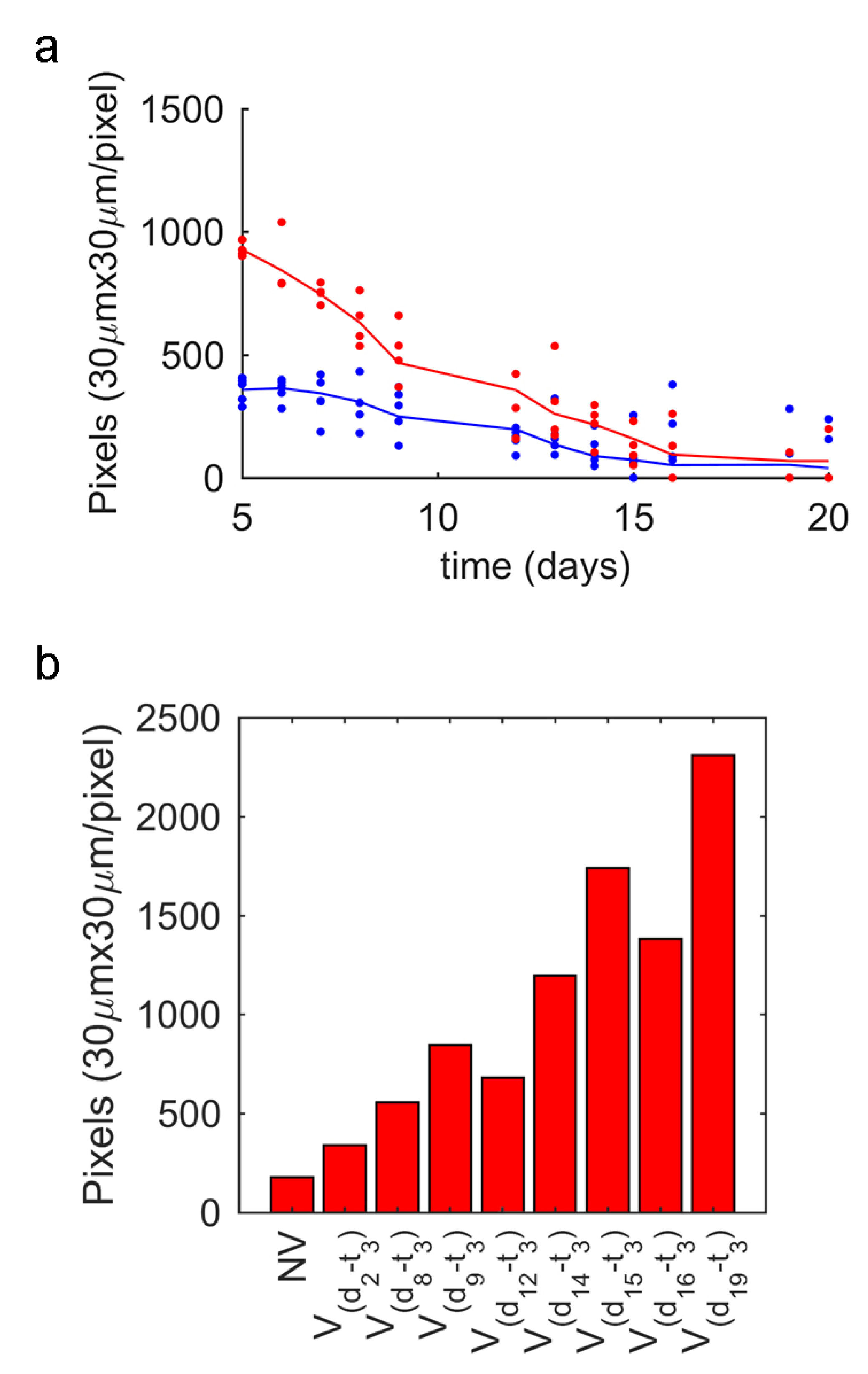 Sensors 20 05981 g008 Sensors 20 05981 g008