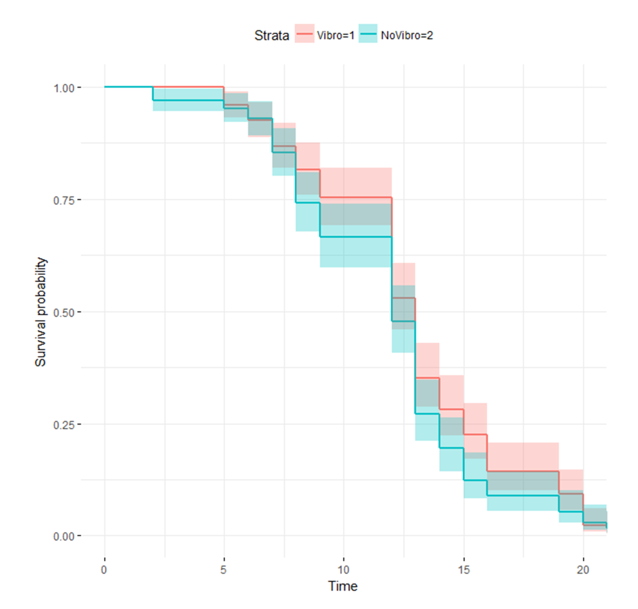 Sensors 20 05981 g012 Sensors 20 05981 g012