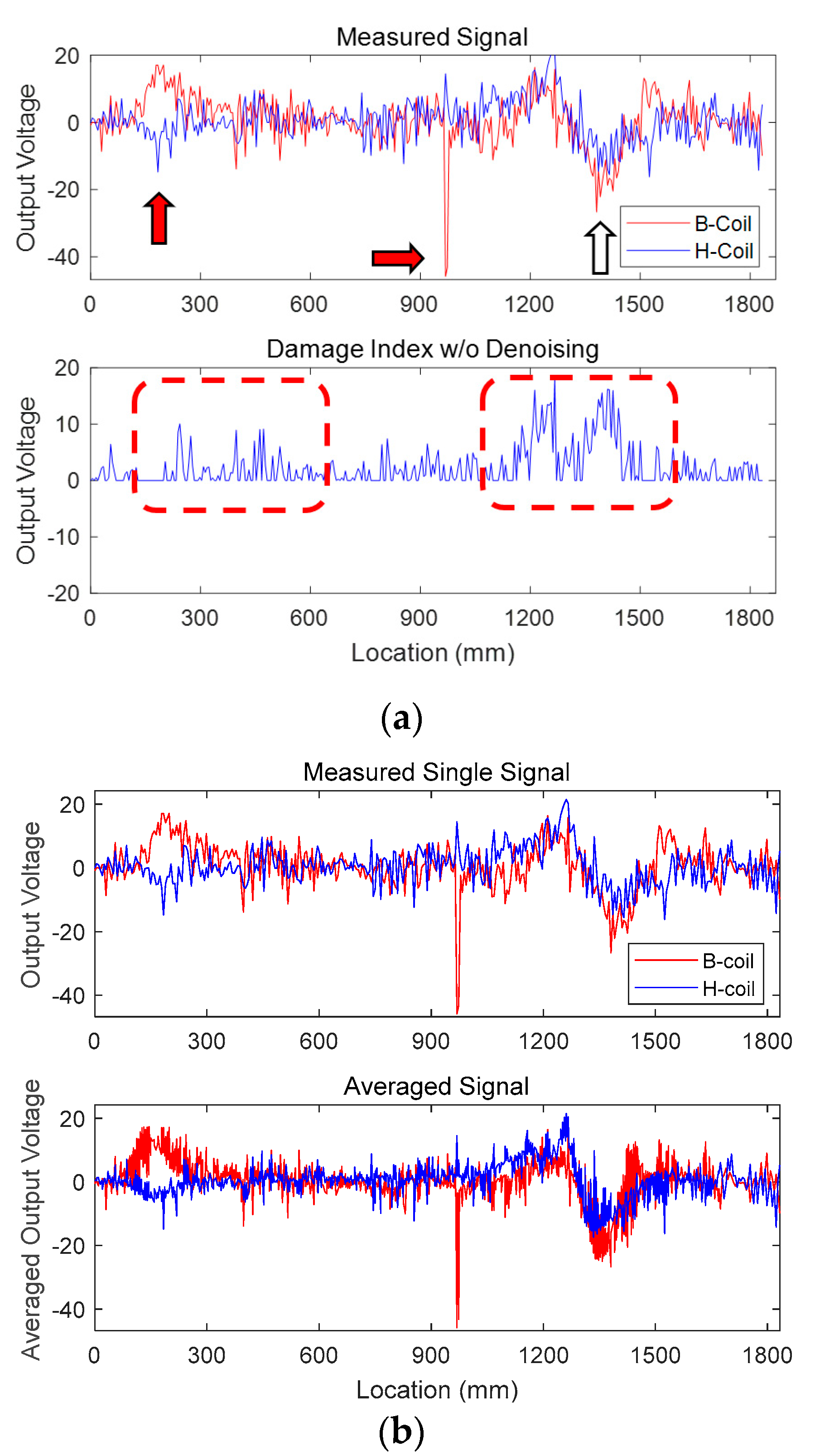 Sensors 20 05984 g004