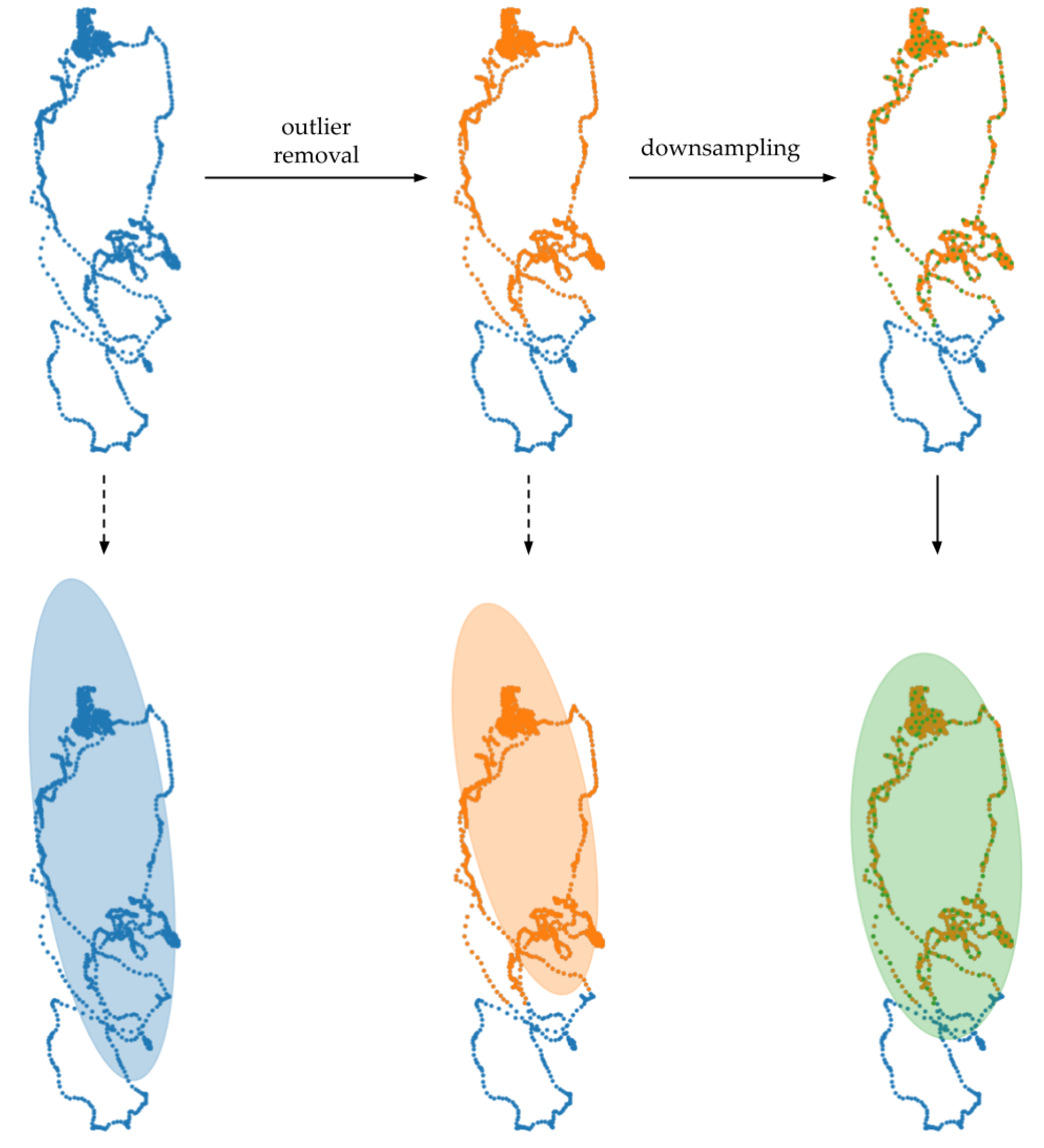 Sensors 20 05986 g003
