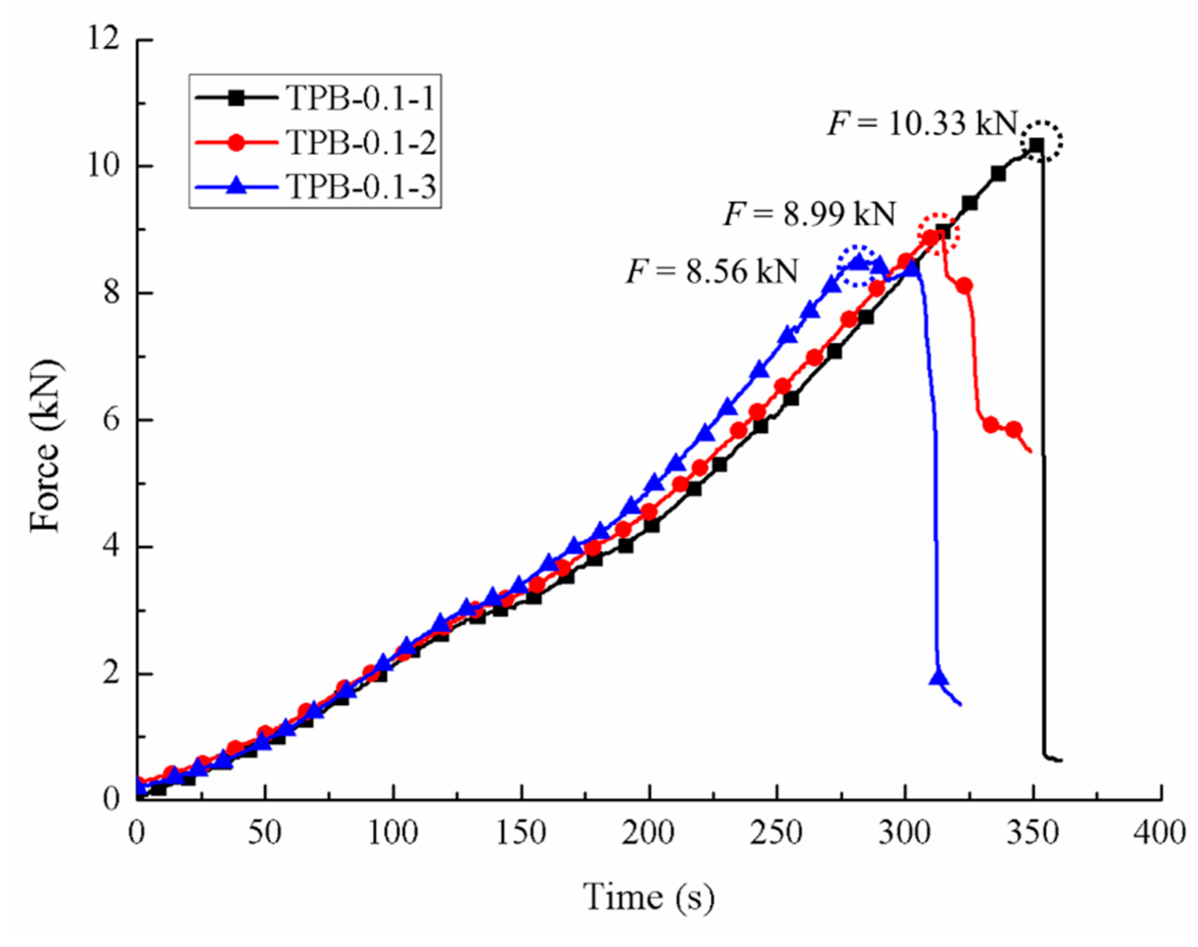 Sensors 20 05994 g004