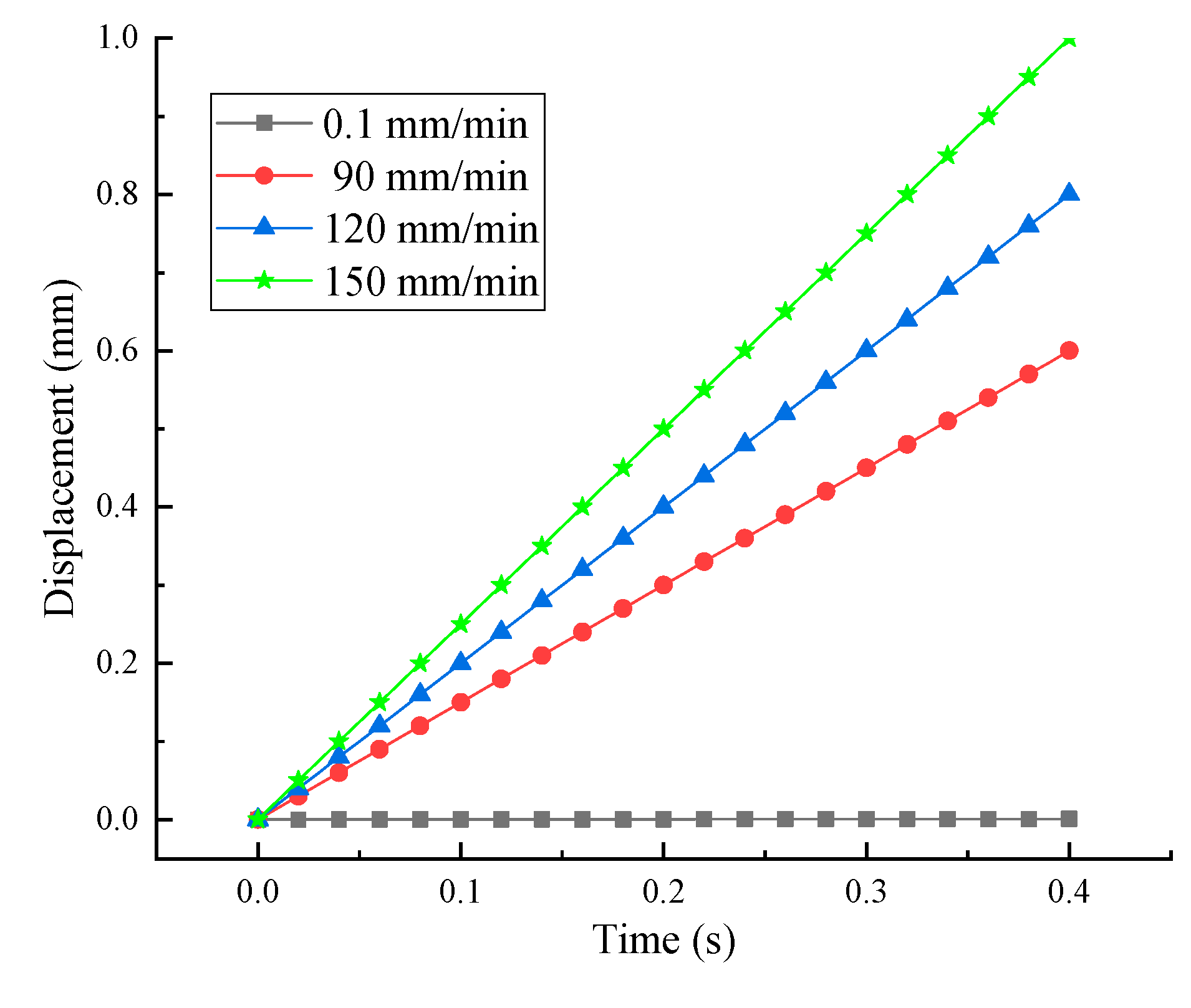 Sensors 20 05994 g006