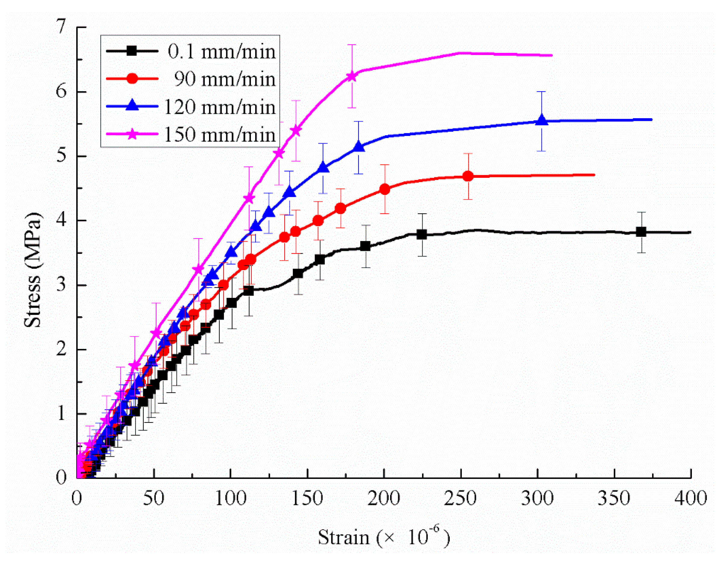 Sensors 20 05994 g011