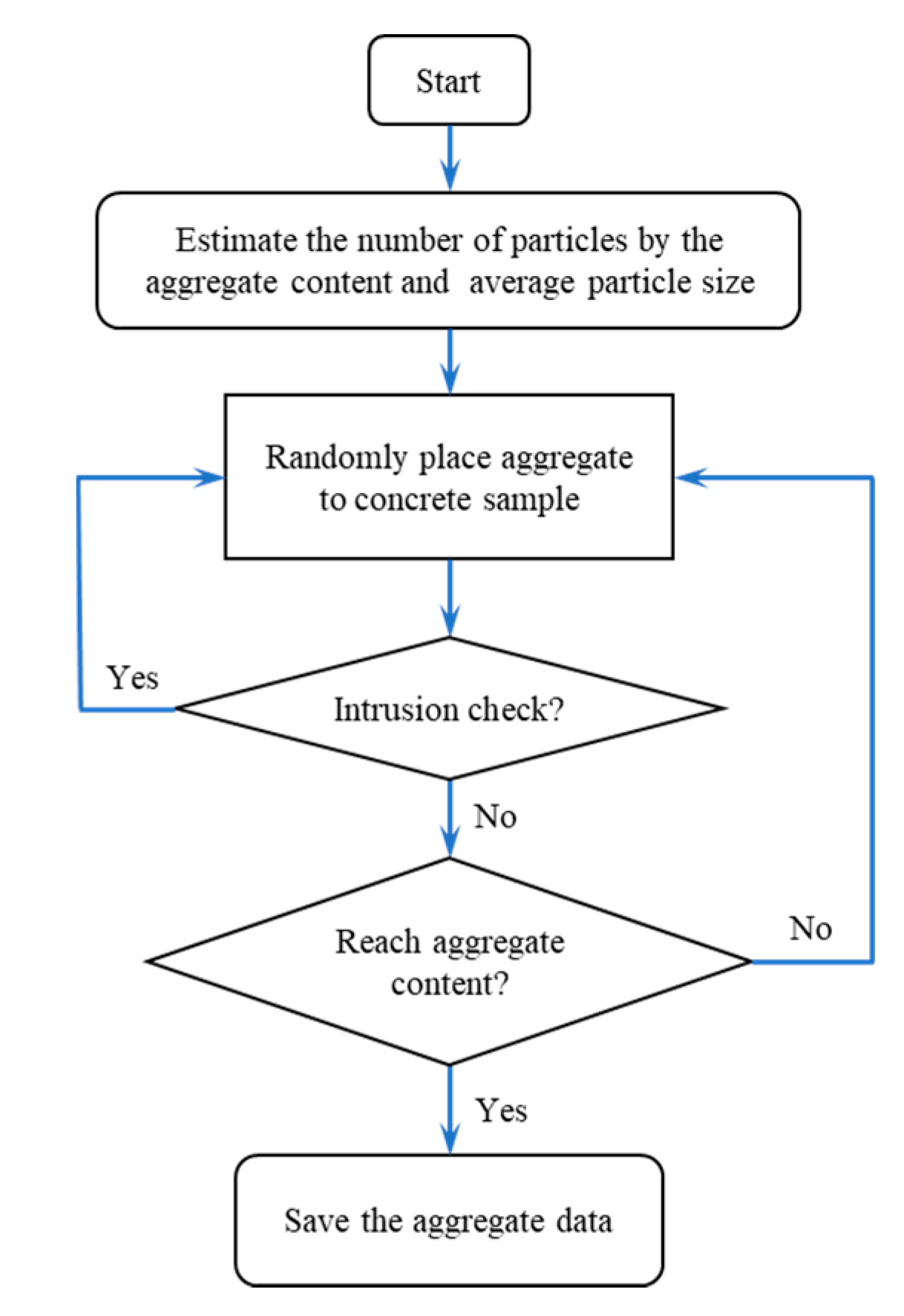 Sensors 20 05994 g016