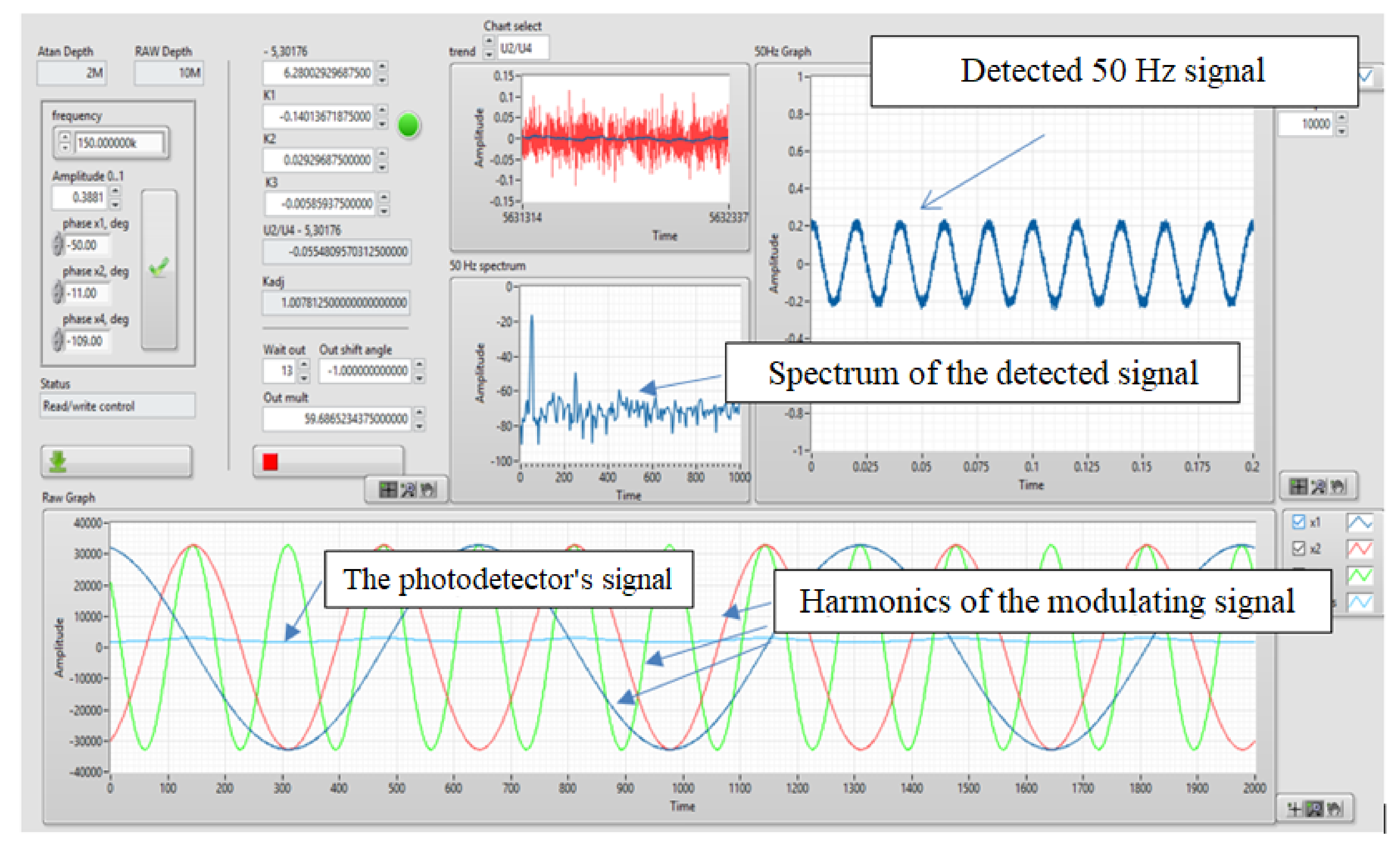 Sensors 20 05995 g005