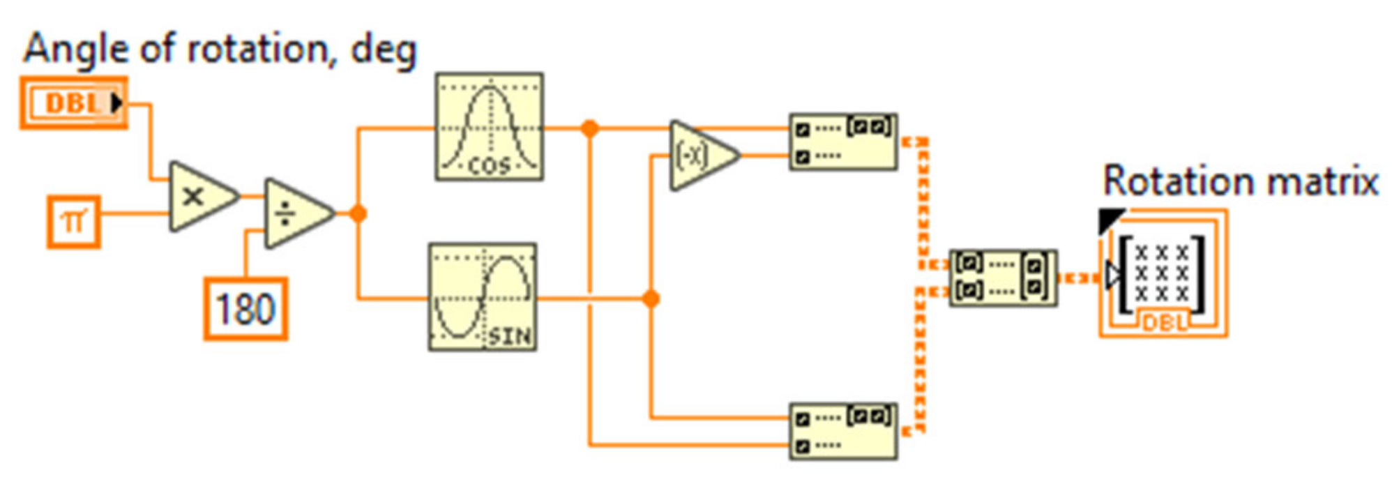Sensors 20 05995 g013