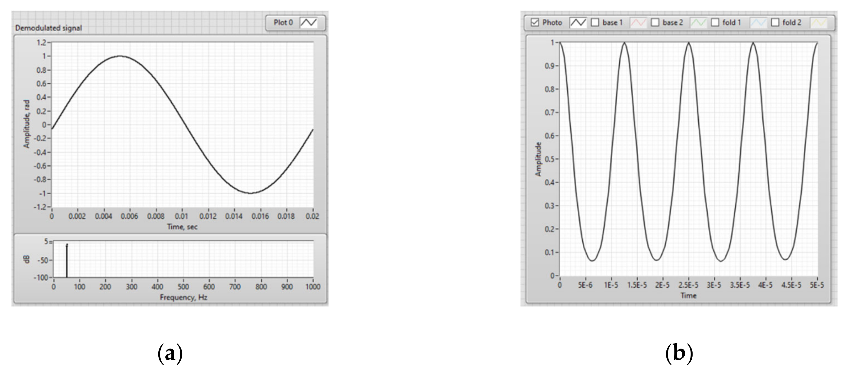 Sensors 20 05995 g015