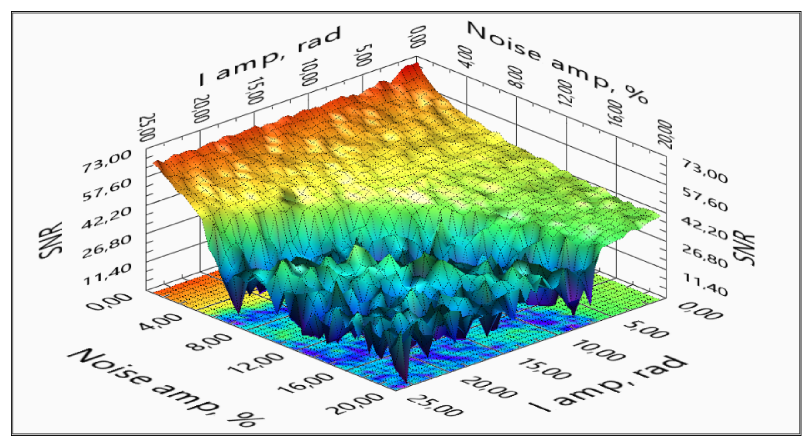 Sensors 20 05995 g022