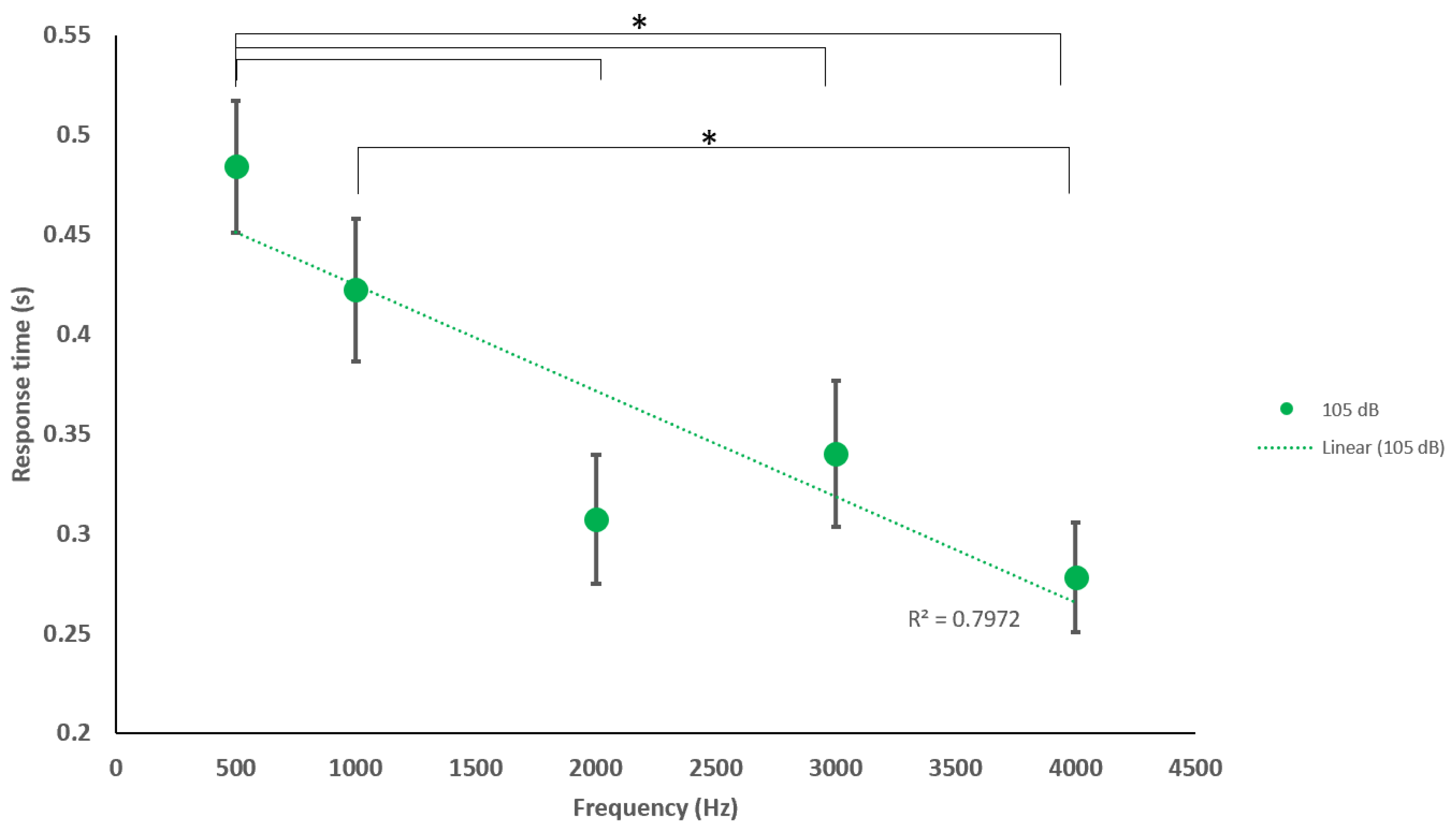 Sensors 20 05996 g008
