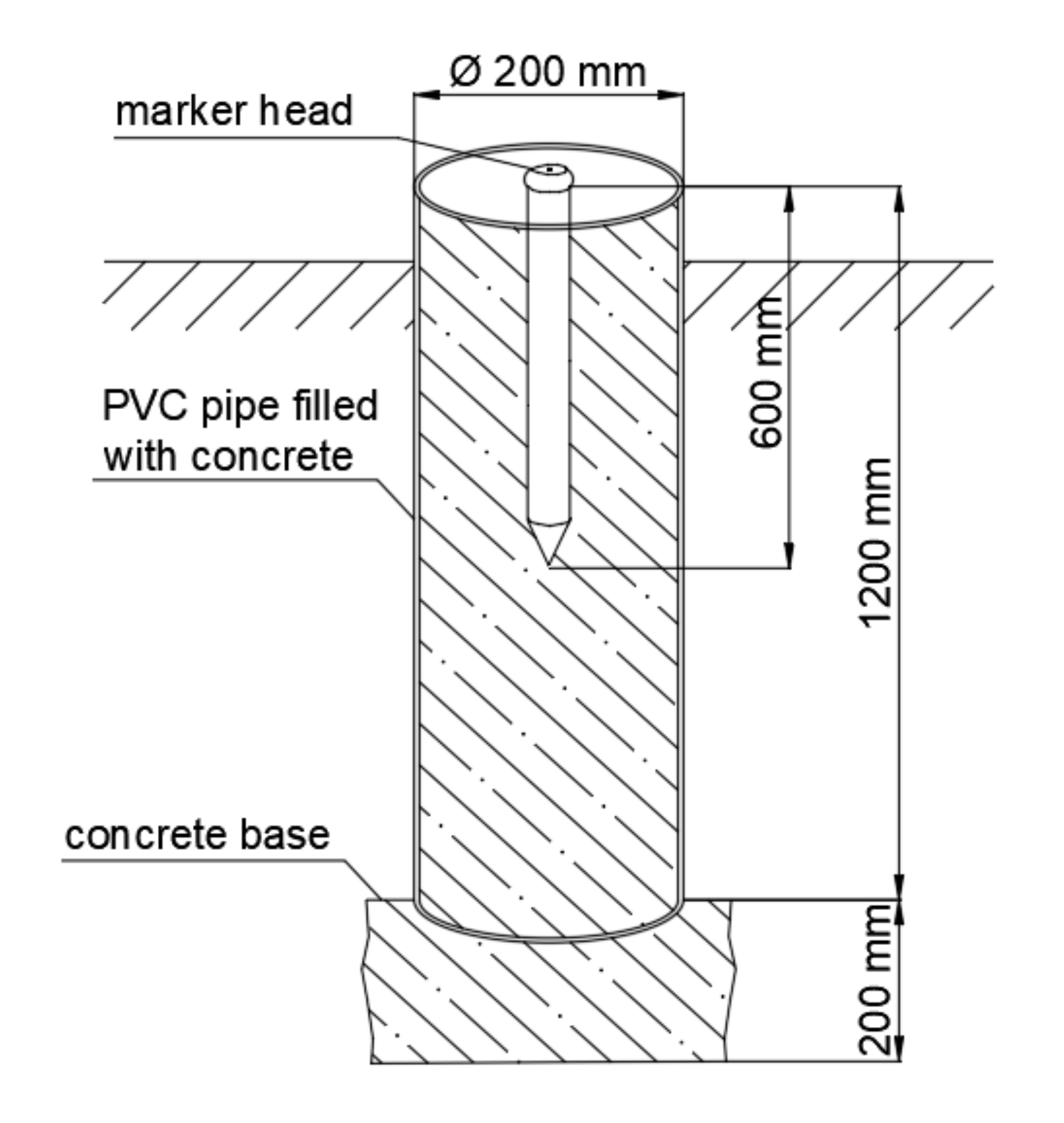 Sensors 20 05998 g004 Sensors 20 05998 g004