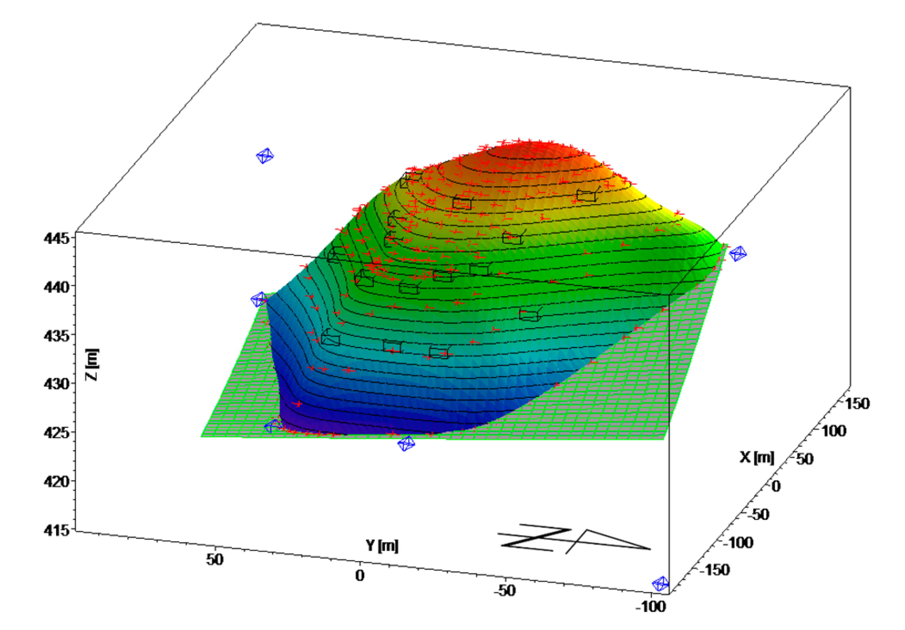 Sensors 20 05998 g005 Sensors 20 05998 g005