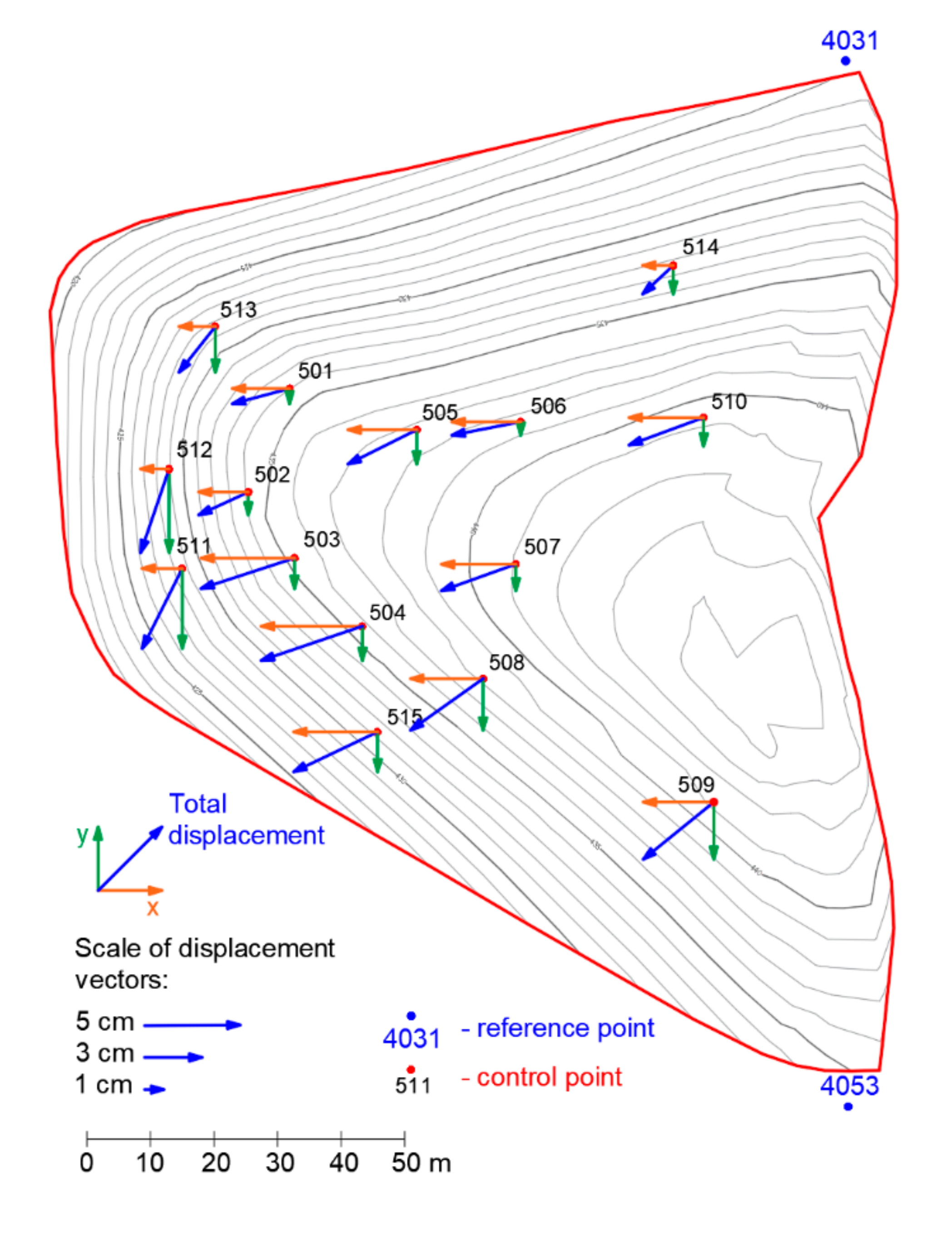 Sensors 20 05998 g007 Sensors 20 05998 g007