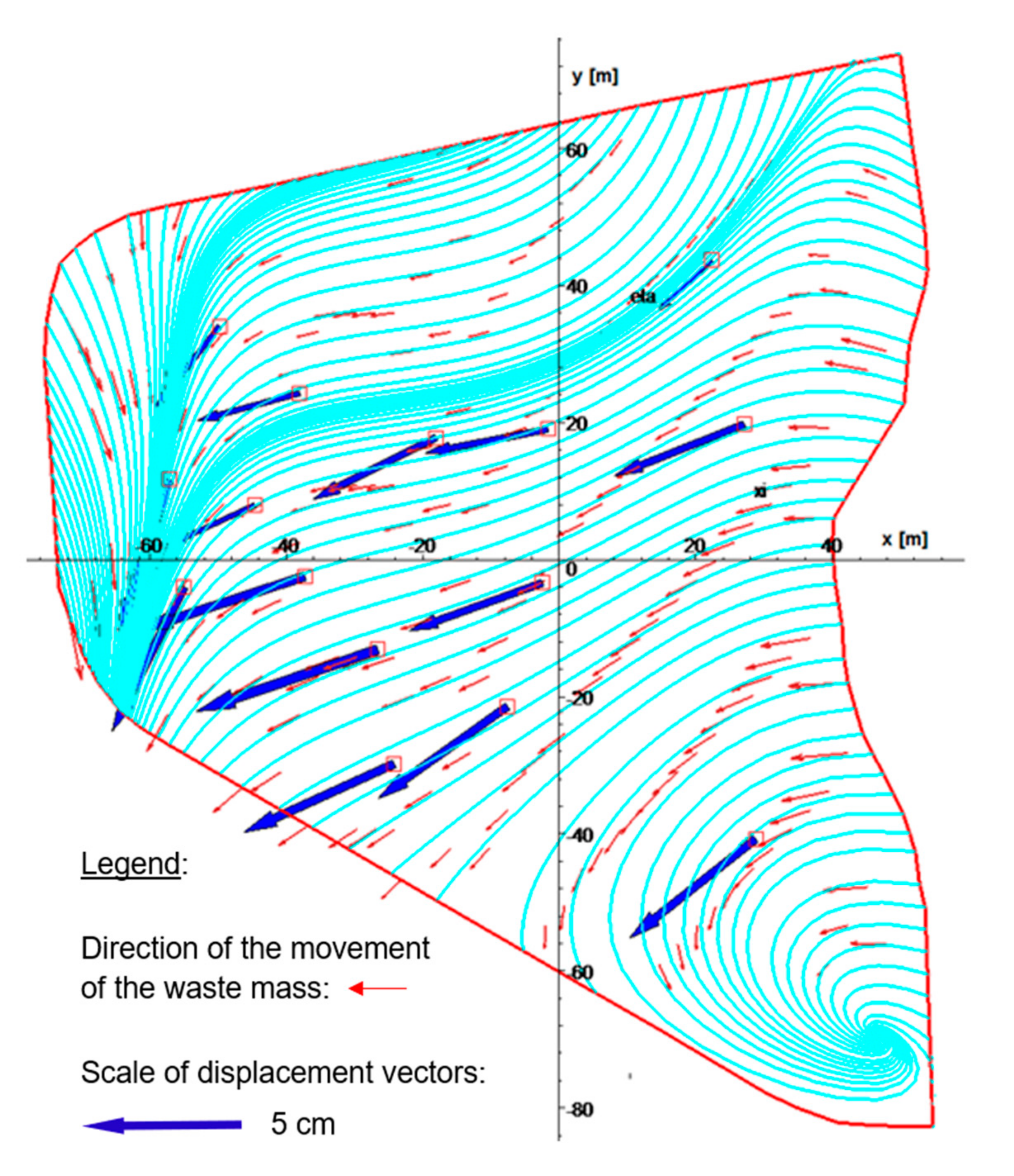 Sensors 20 05998 g011 Sensors 20 05998 g011
