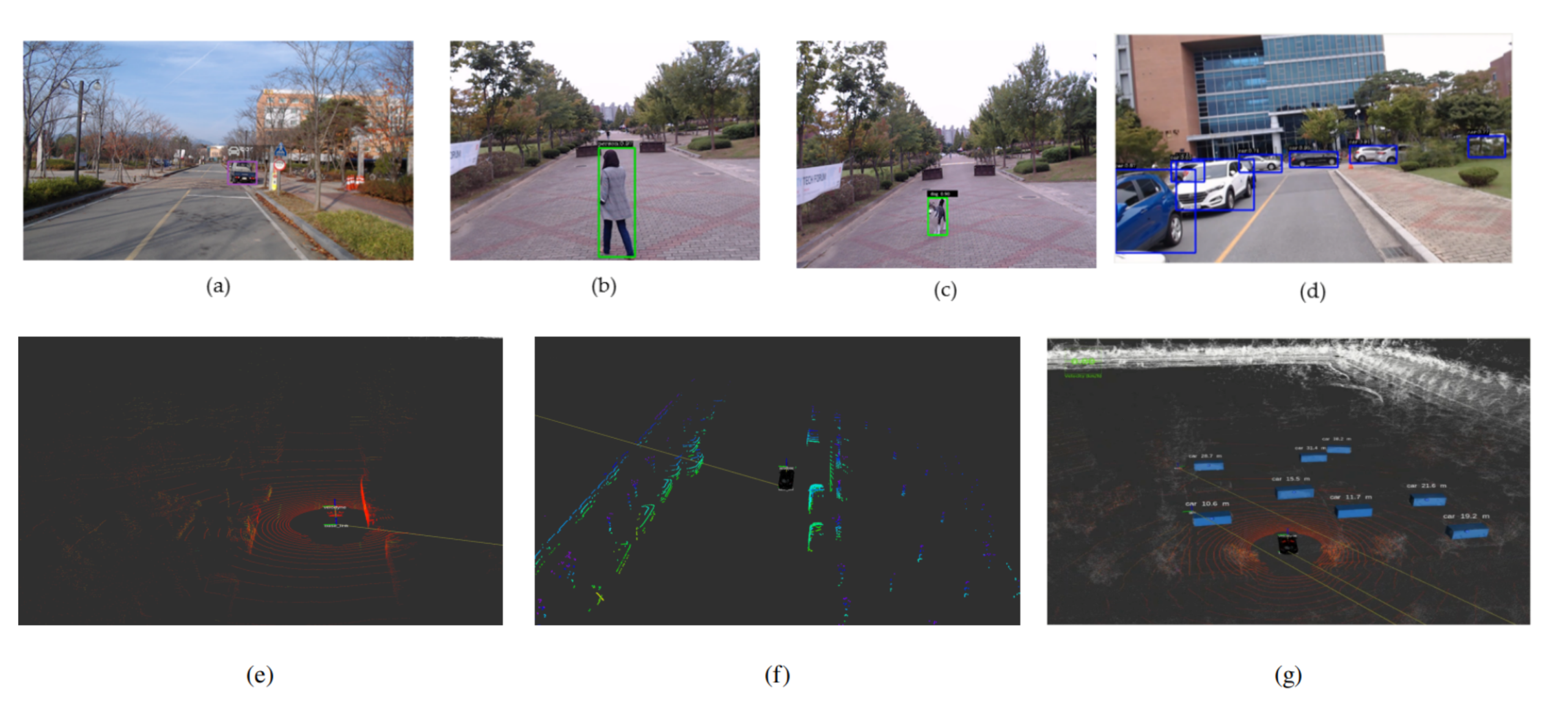 Sensors 20 05999 g008