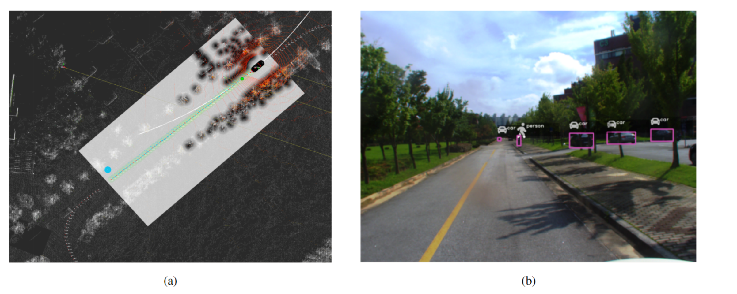 Sensors 20 05999 g025