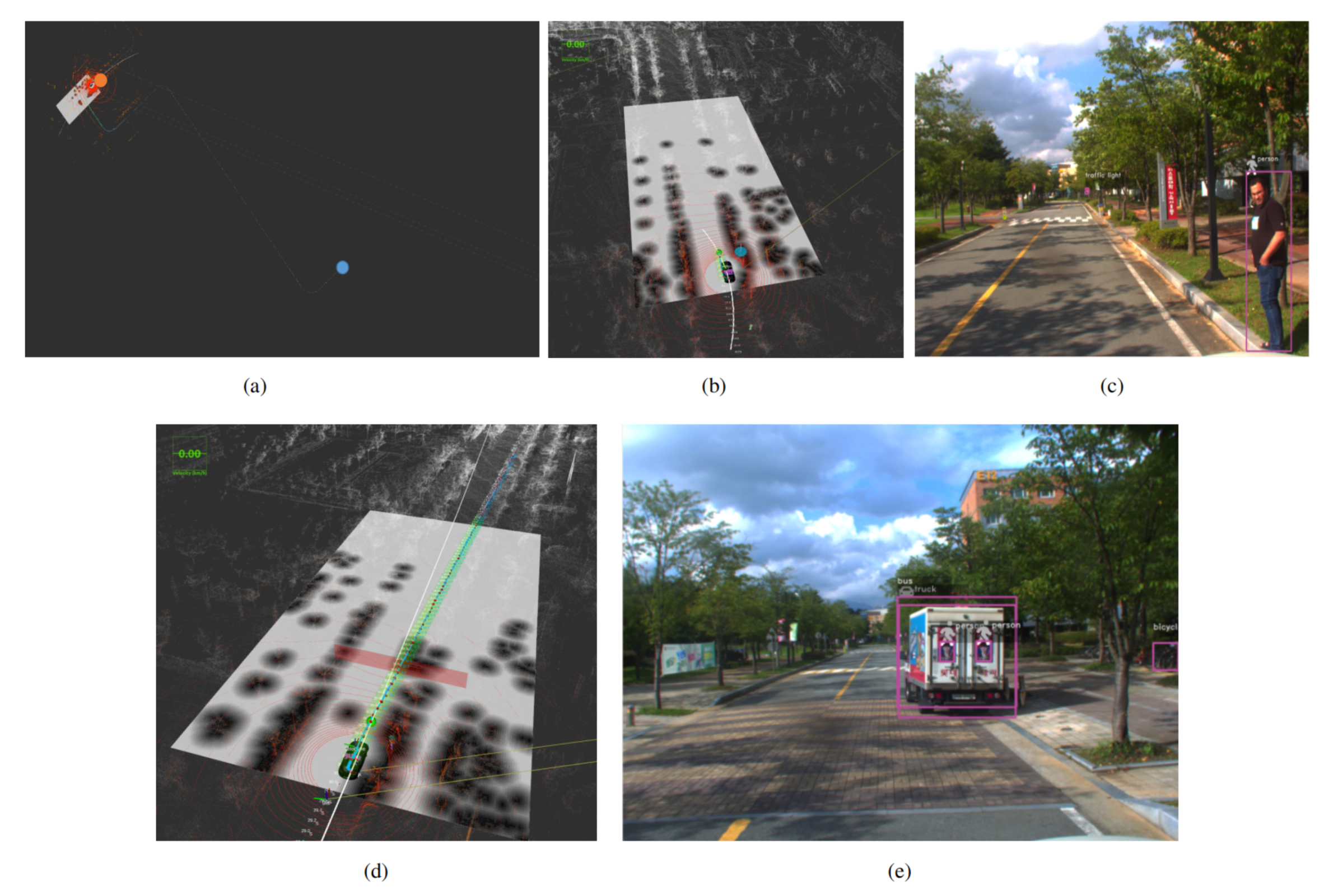 Sensors 20 05999 g026